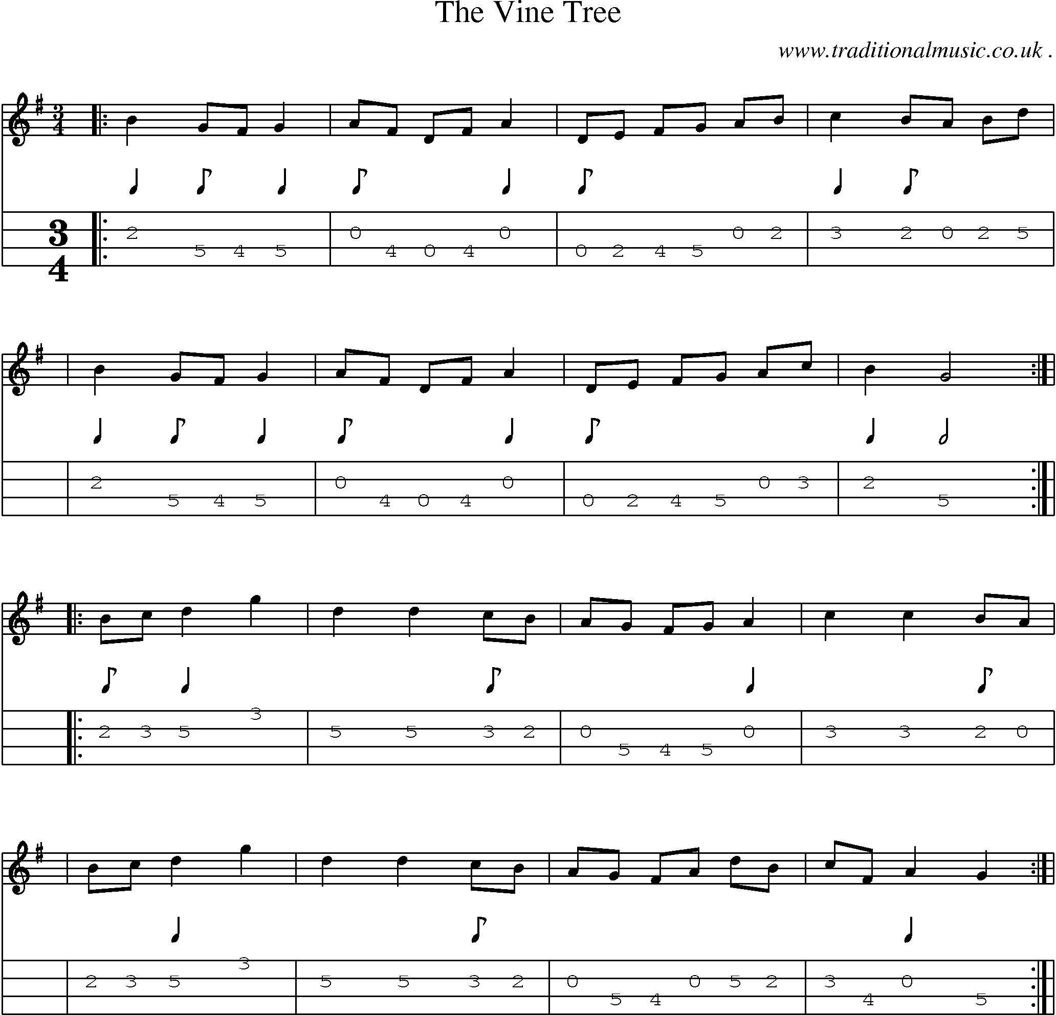 Sheet-Music and Mandolin Tabs for The Vine Tree