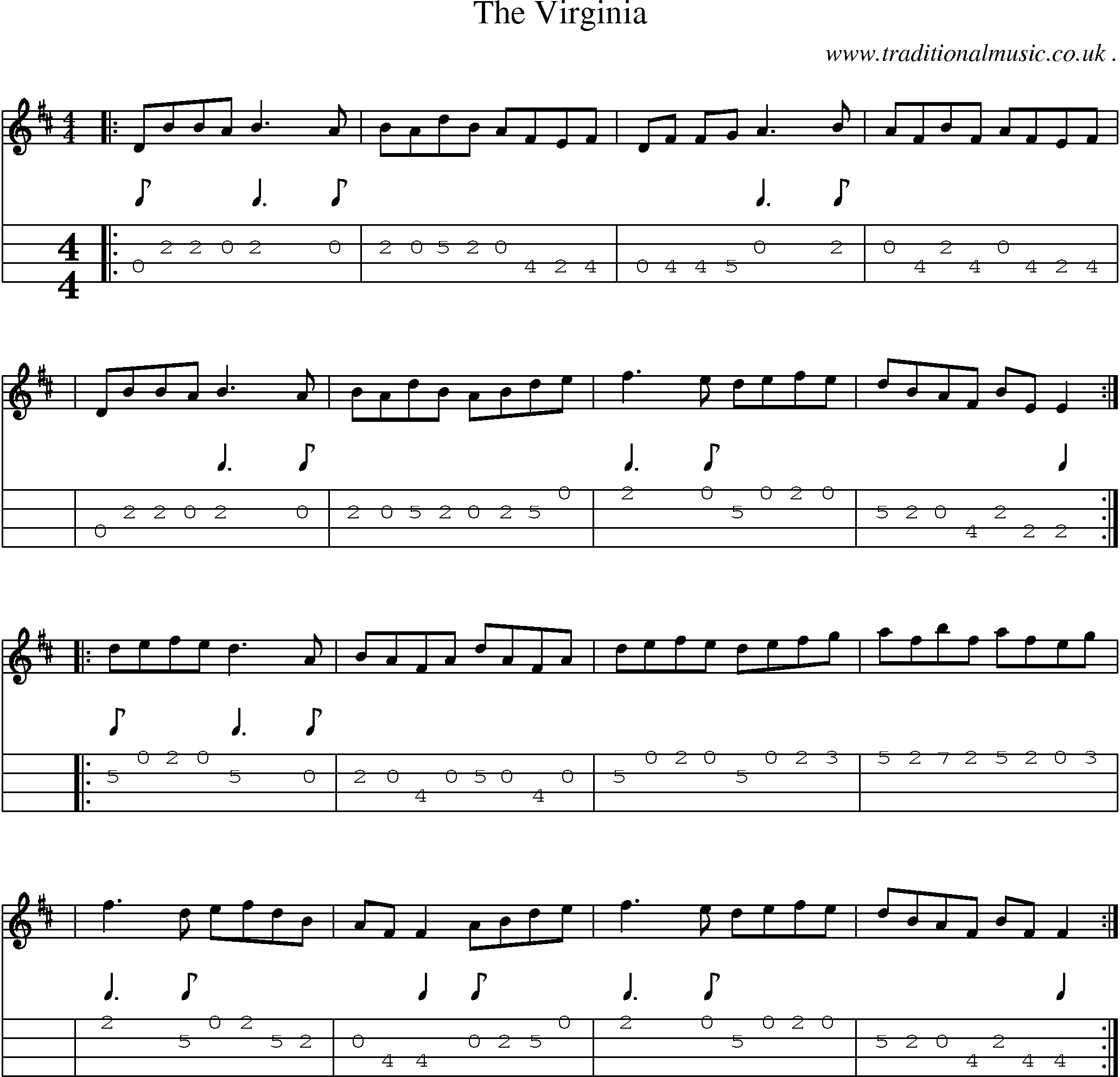 Sheet-Music and Mandolin Tabs for The Virginia