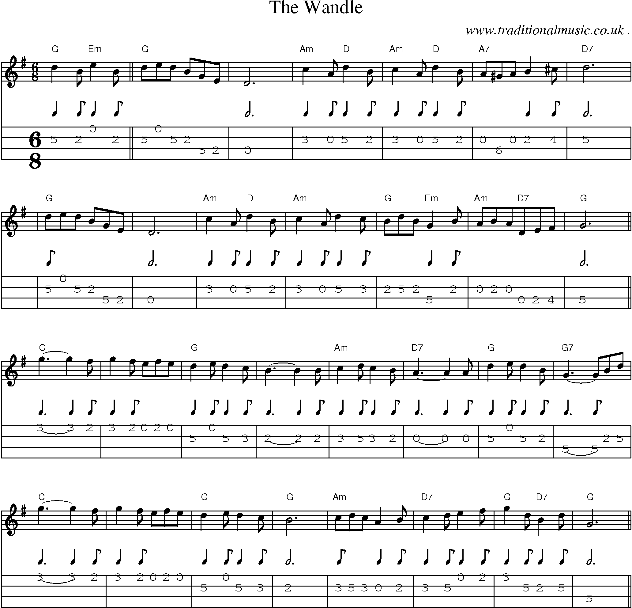 Sheet-Music and Mandolin Tabs for The Wandle