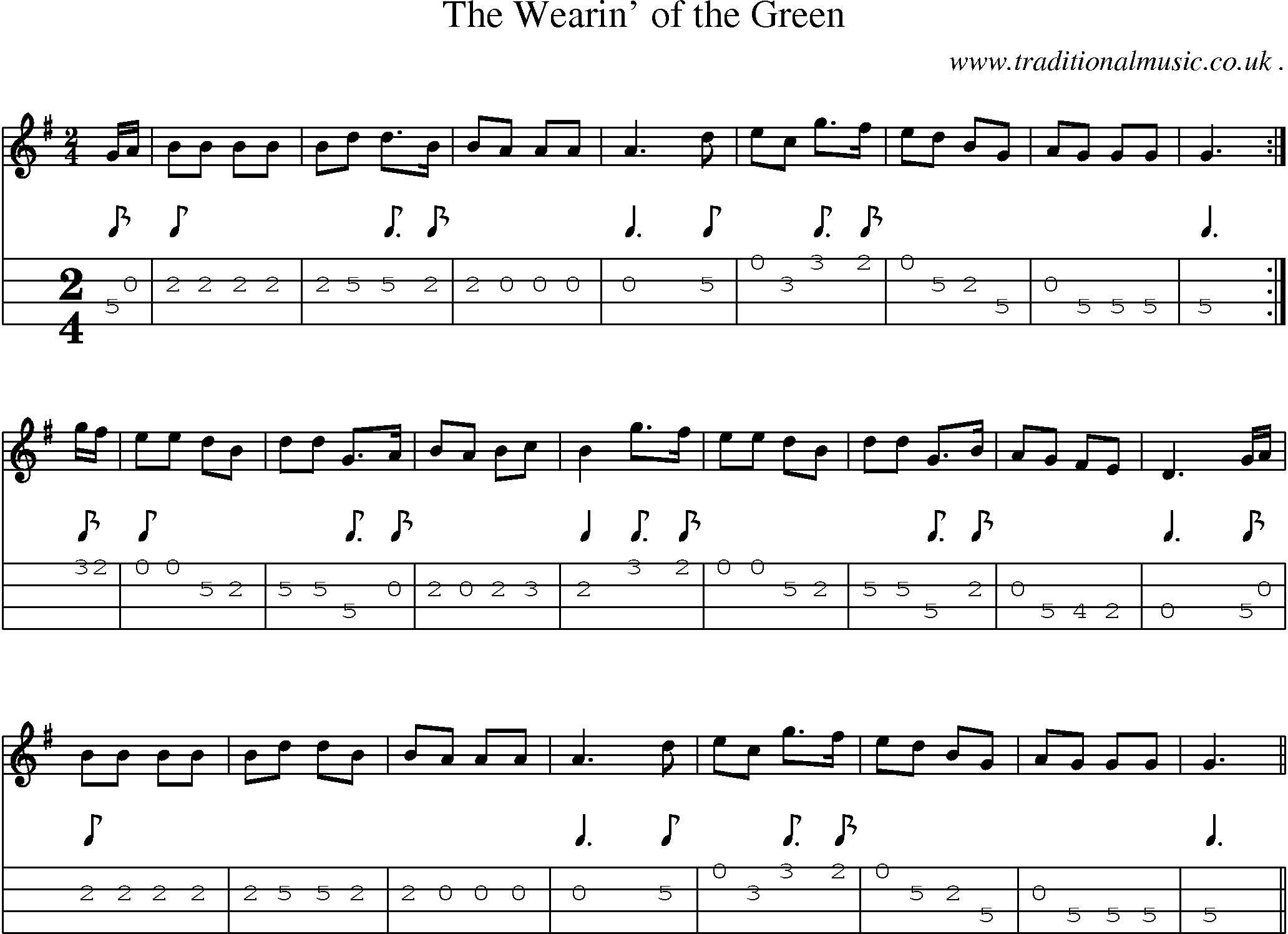 Sheet-Music and Mandolin Tabs for The Wearin Of The Green