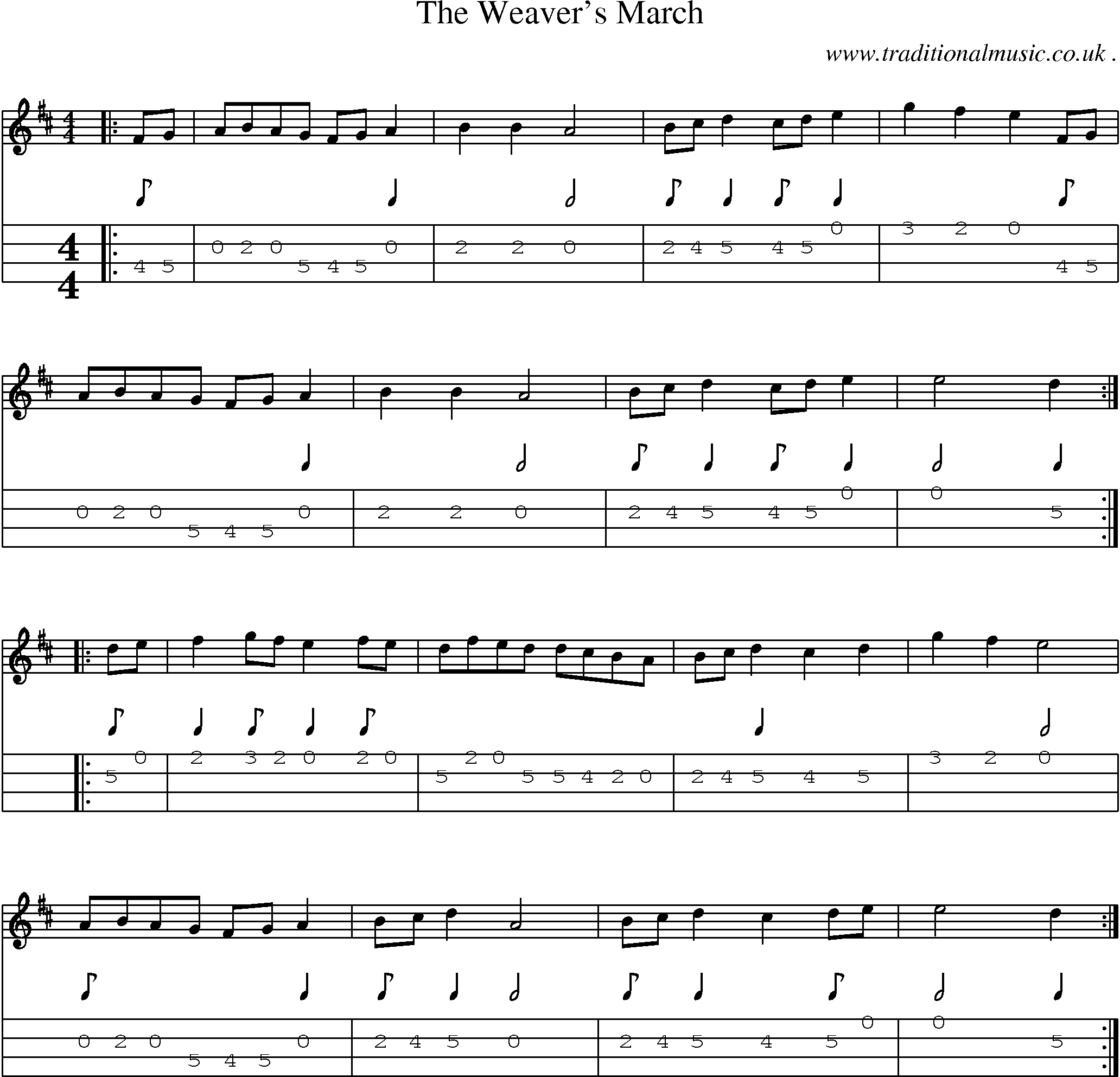 Sheet-Music and Mandolin Tabs for The Weavers March
