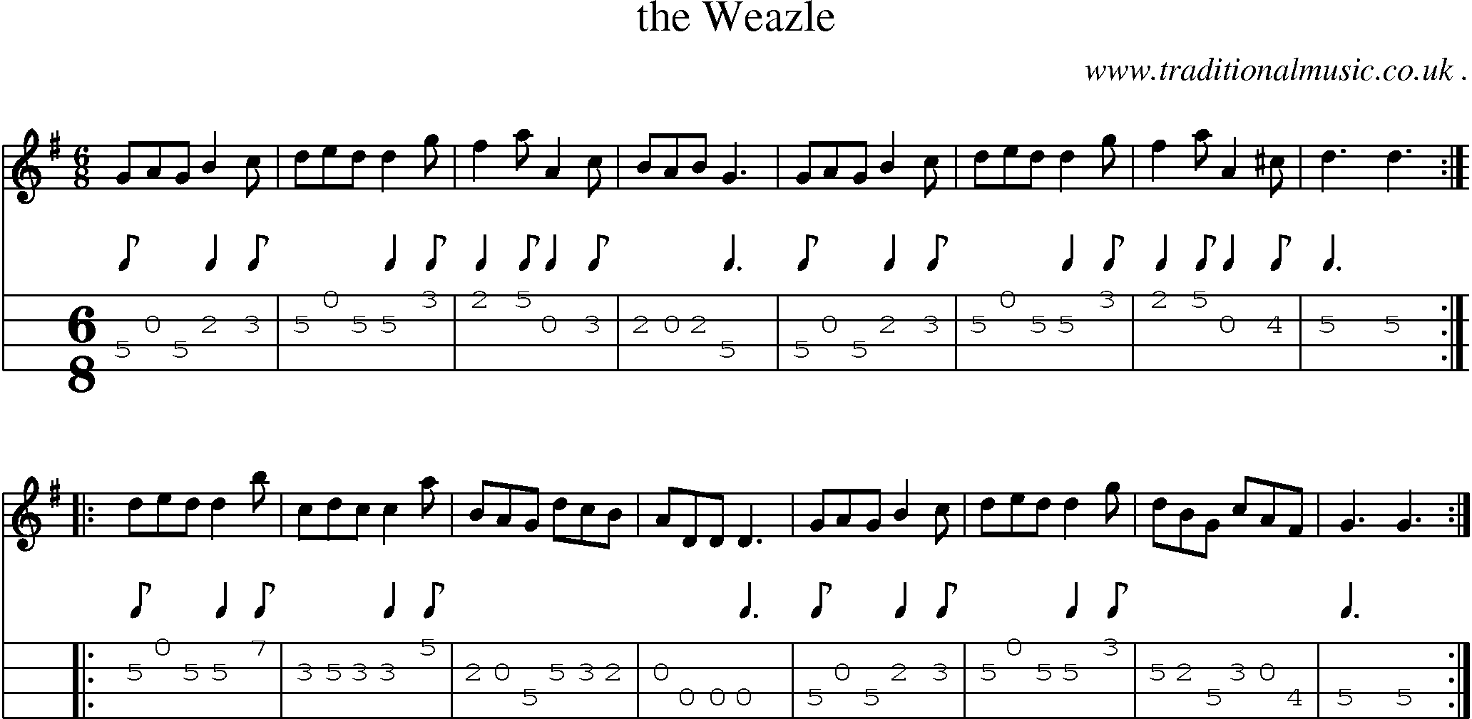 Sheet-Music and Mandolin Tabs for The Weazle