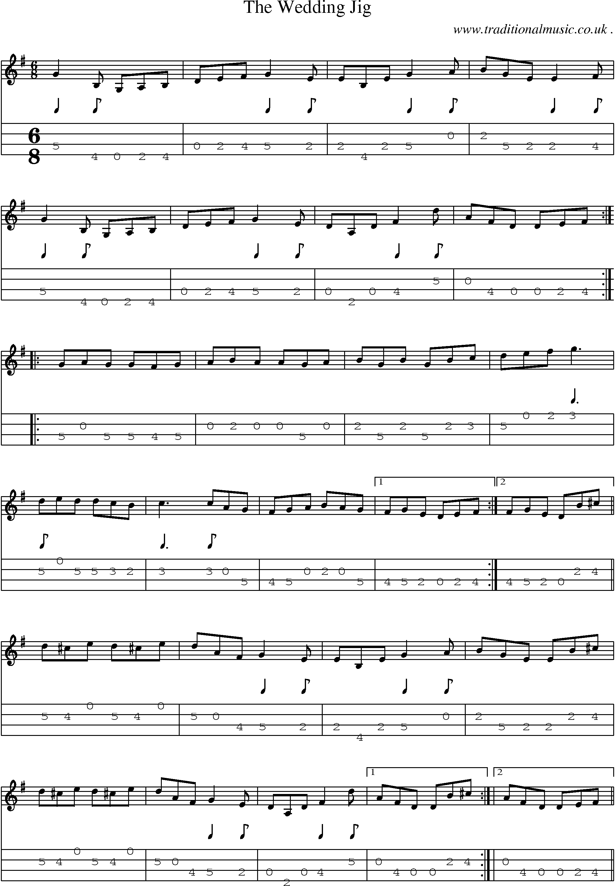 Sheet-Music and Mandolin Tabs for The Wedding Jig
