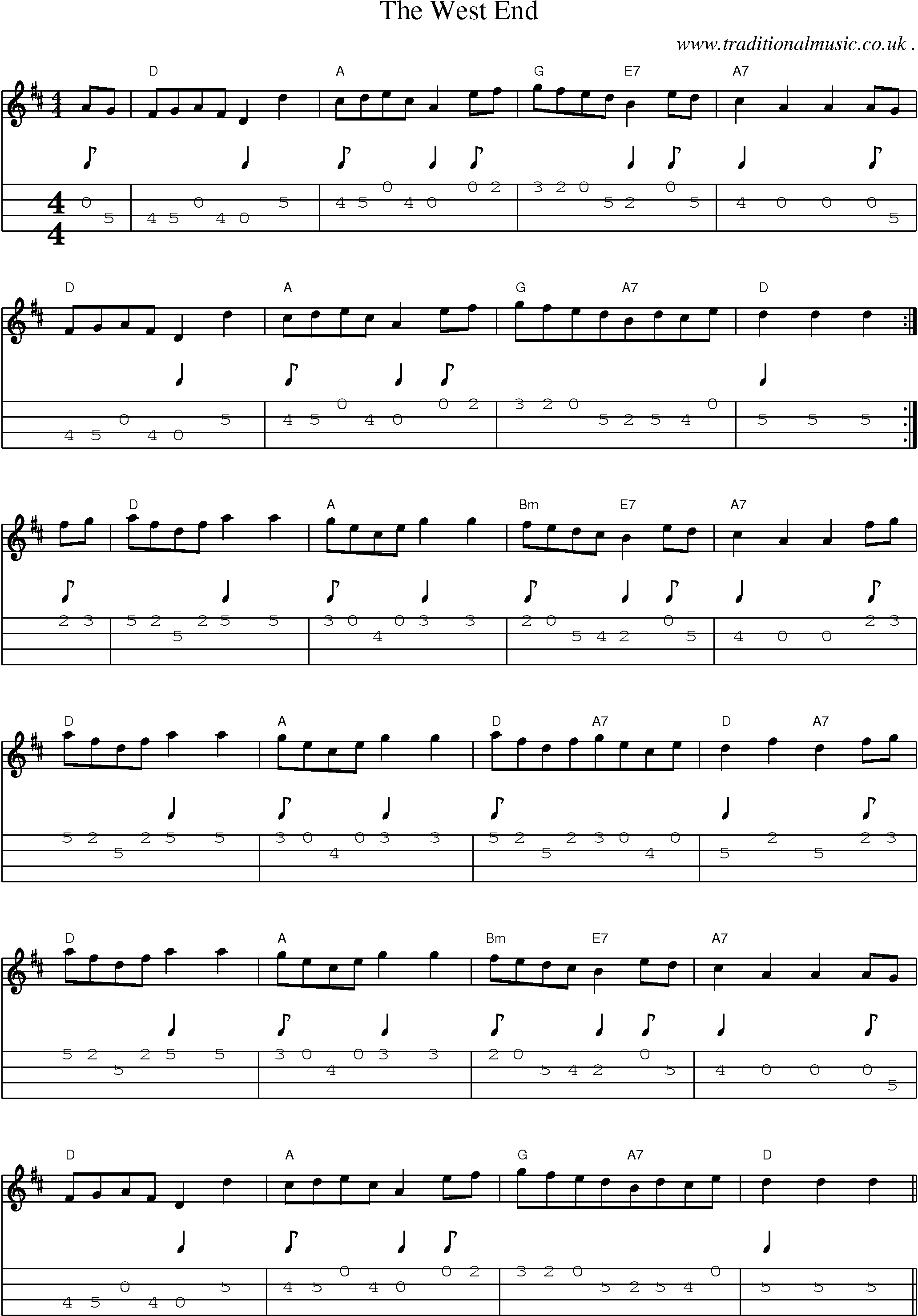 Sheet-Music and Mandolin Tabs for The West End