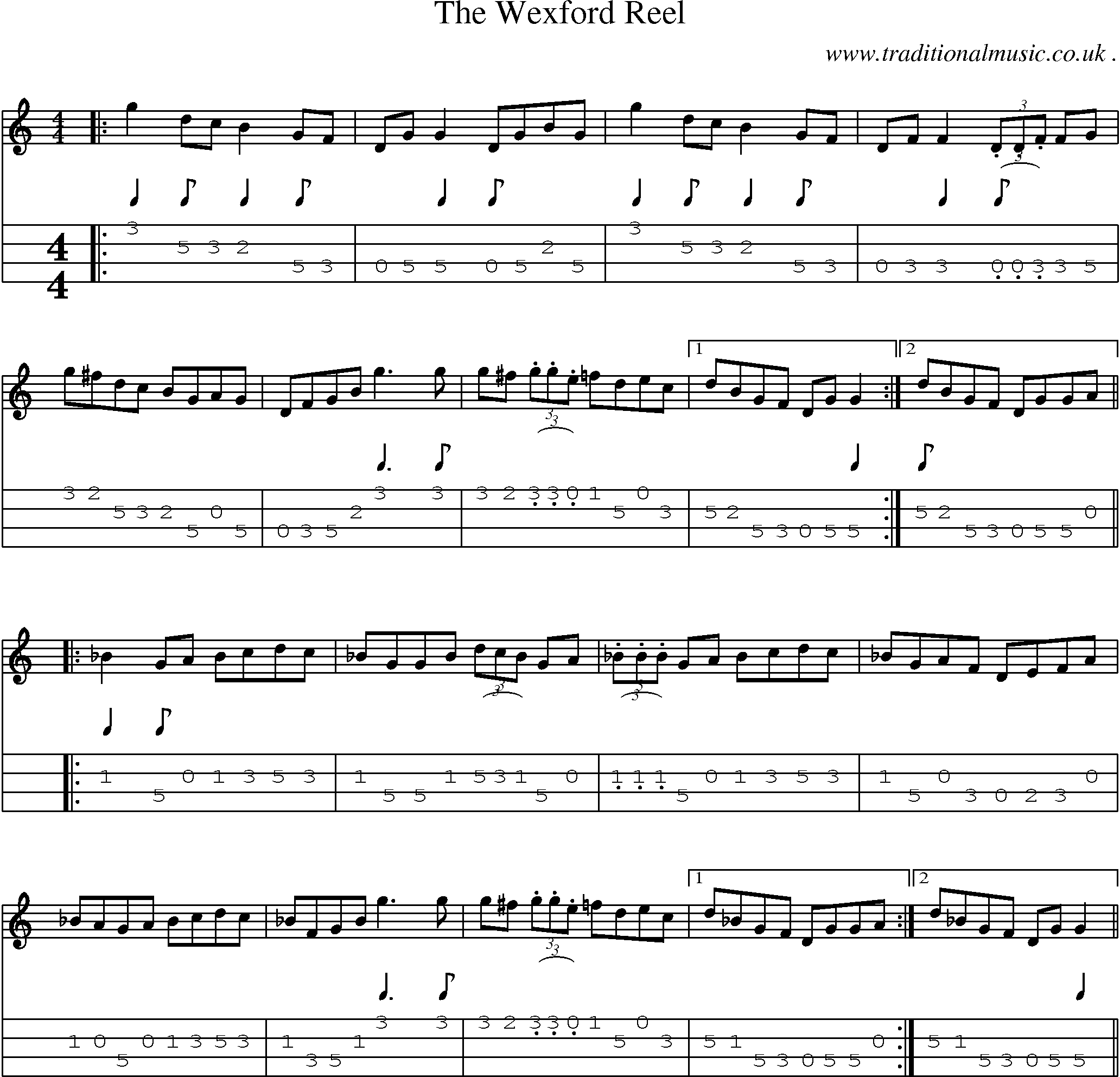 Sheet-Music and Mandolin Tabs for The Wexford Reel