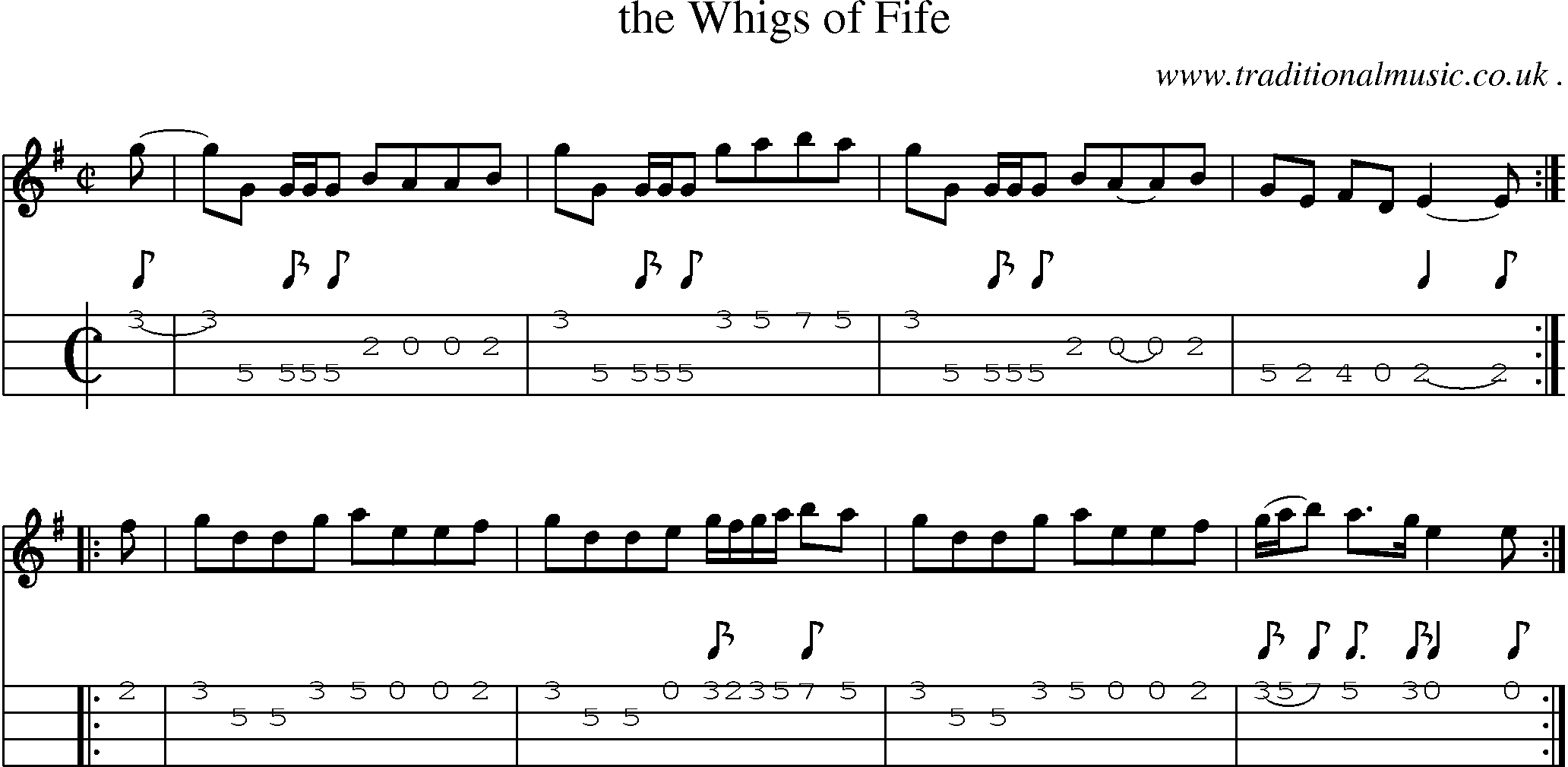 Sheet-Music and Mandolin Tabs for The Whigs Of Fife