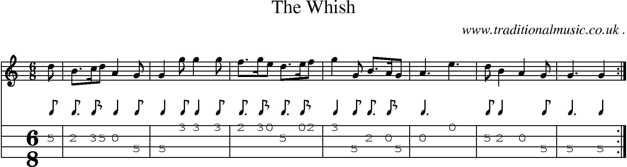Sheet-Music and Mandolin Tabs for The Whish