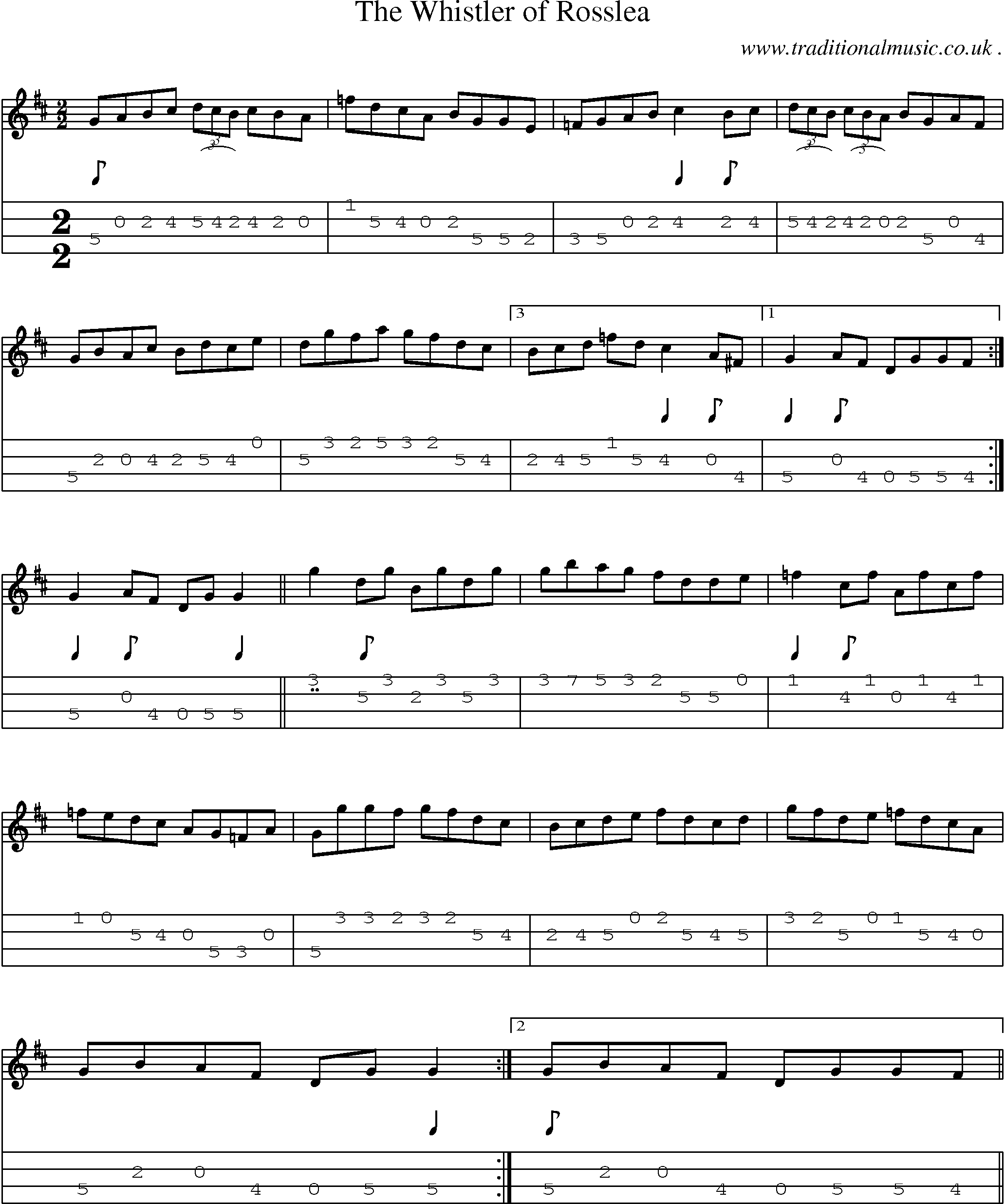 Sheet-Music and Mandolin Tabs for The Whistler Of Rosslea