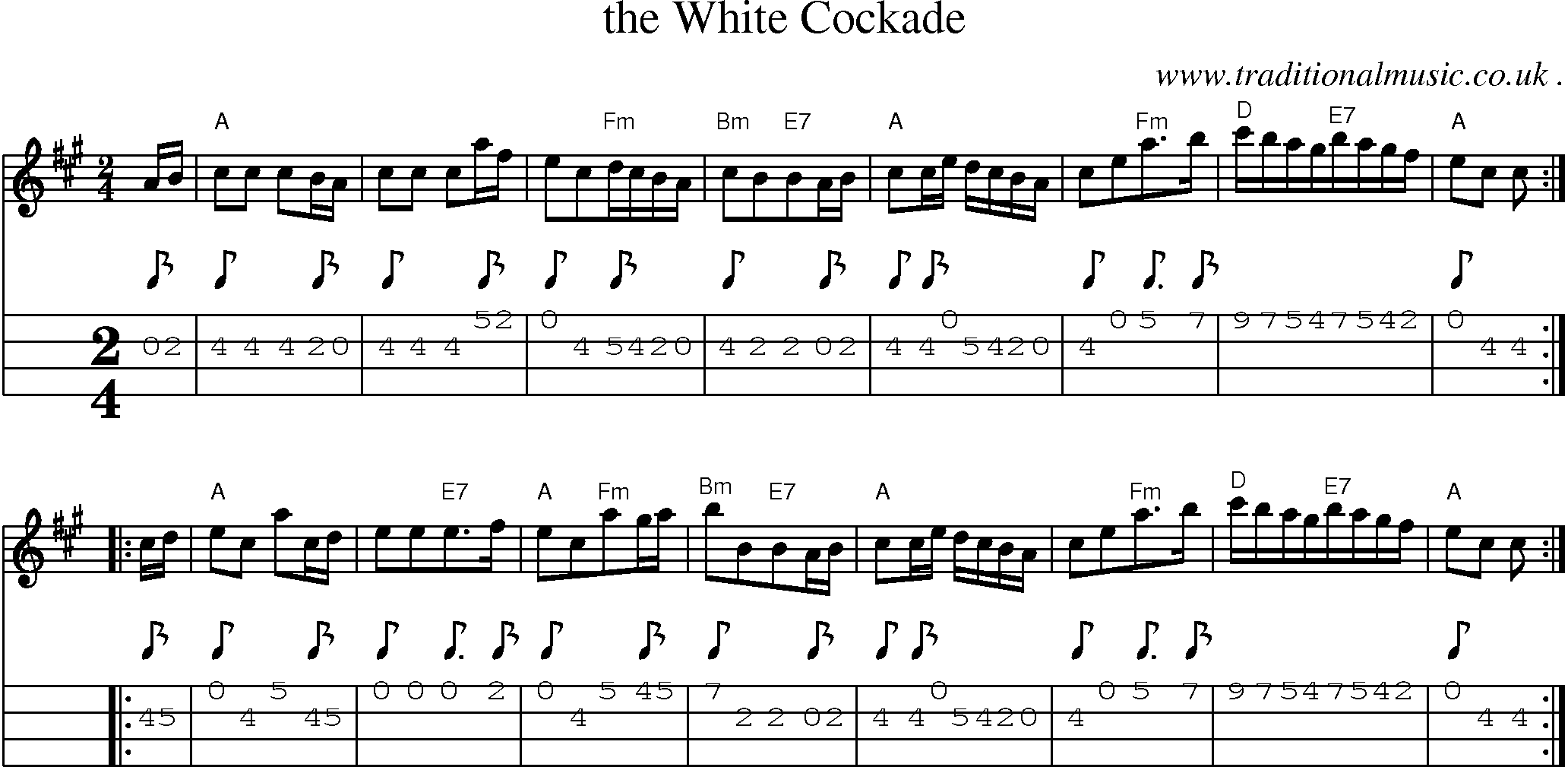 Sheet-Music and Mandolin Tabs for The White Cockade