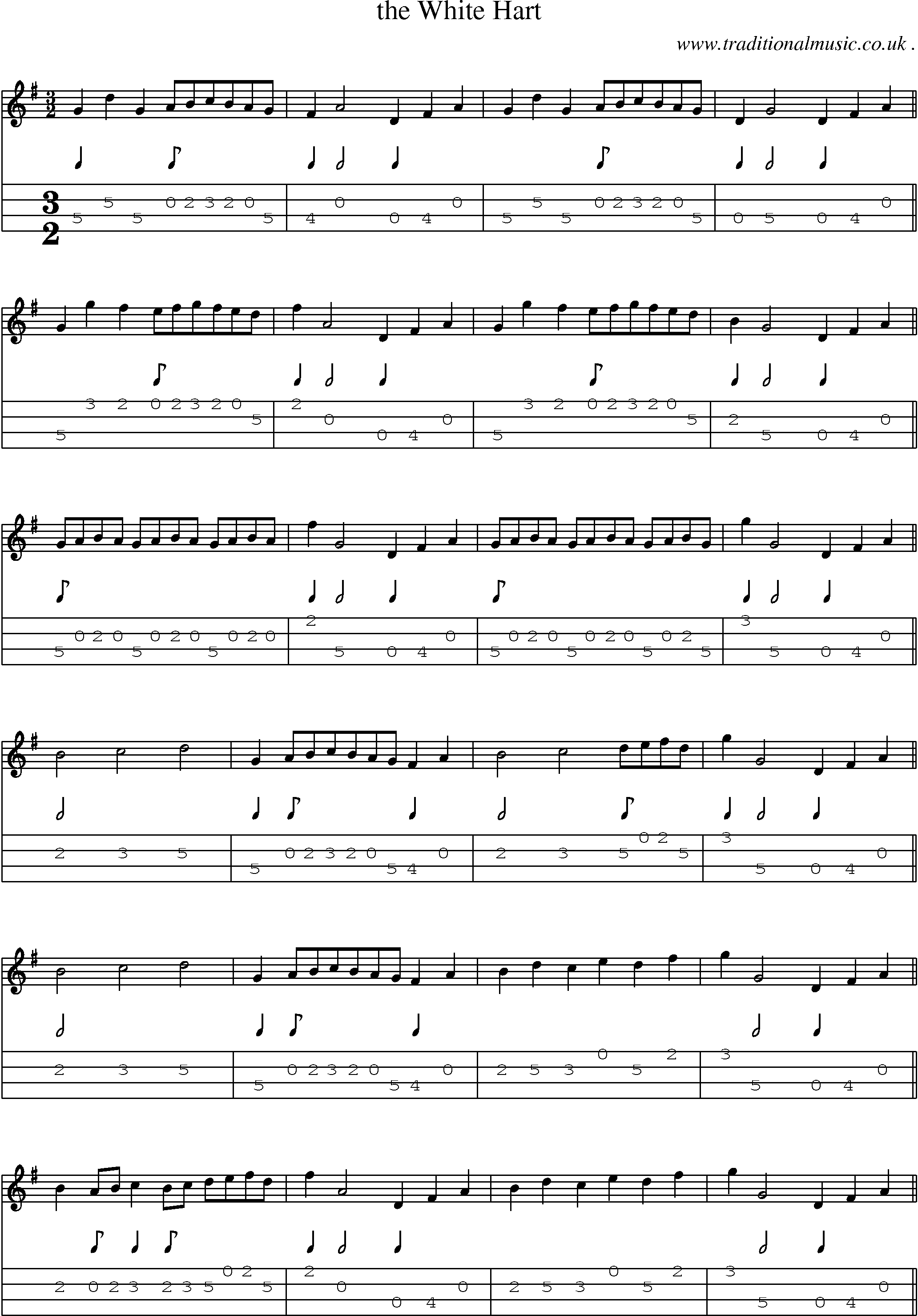 Sheet-Music and Mandolin Tabs for The White Hart