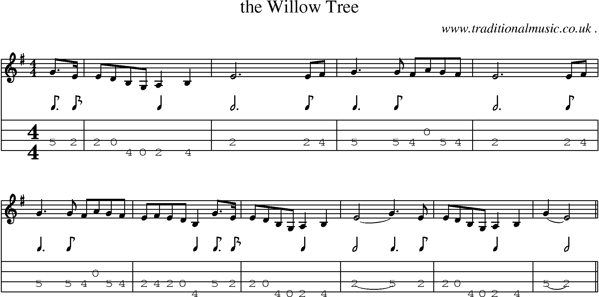 Sheet-Music and Mandolin Tabs for The Willow Tree