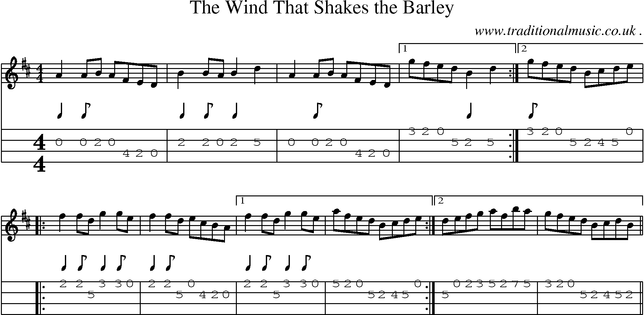 Sheet-Music and Mandolin Tabs for The Wind That Shakes The Barley
