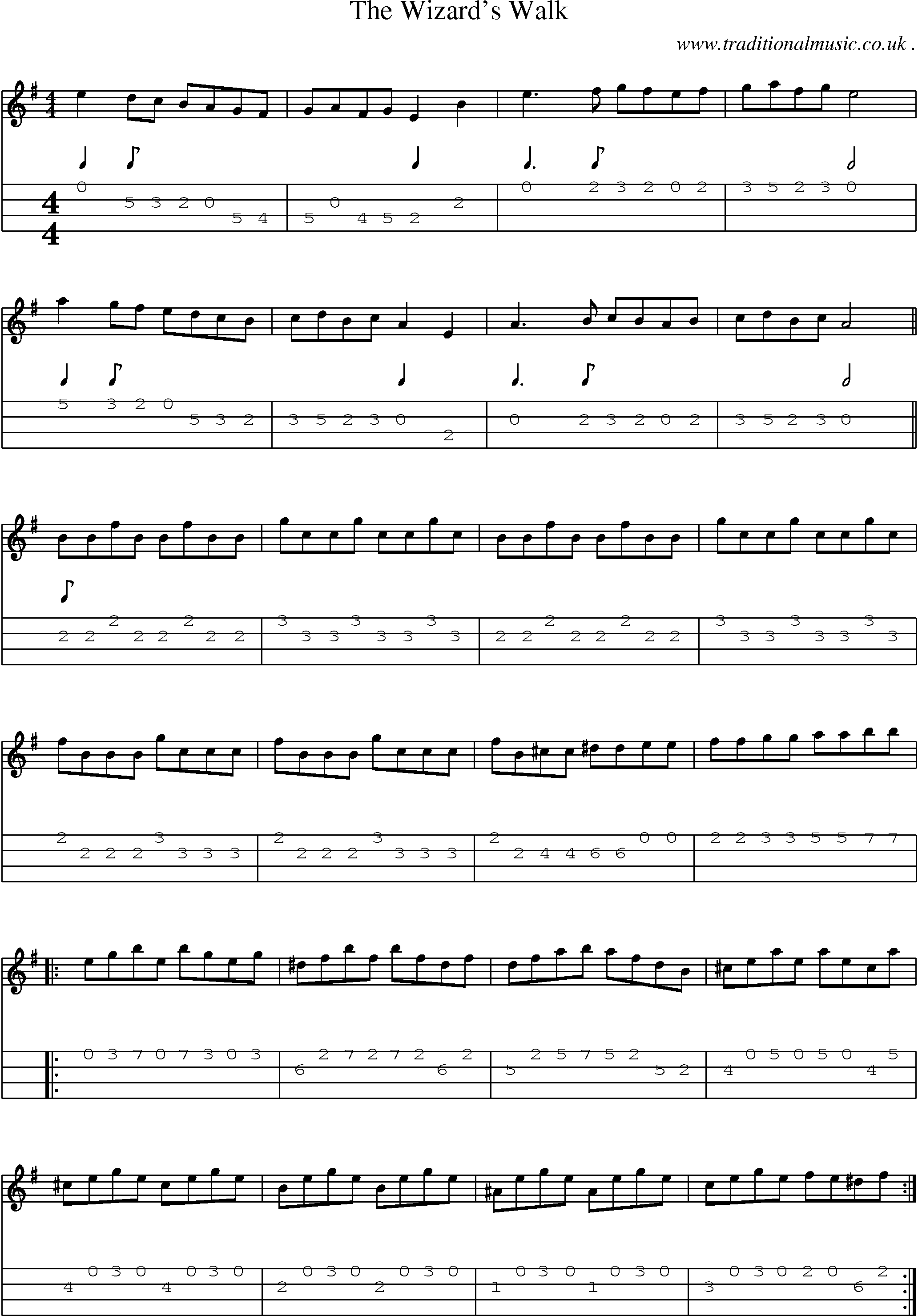 Sheet-Music and Mandolin Tabs for The Wizards Walk