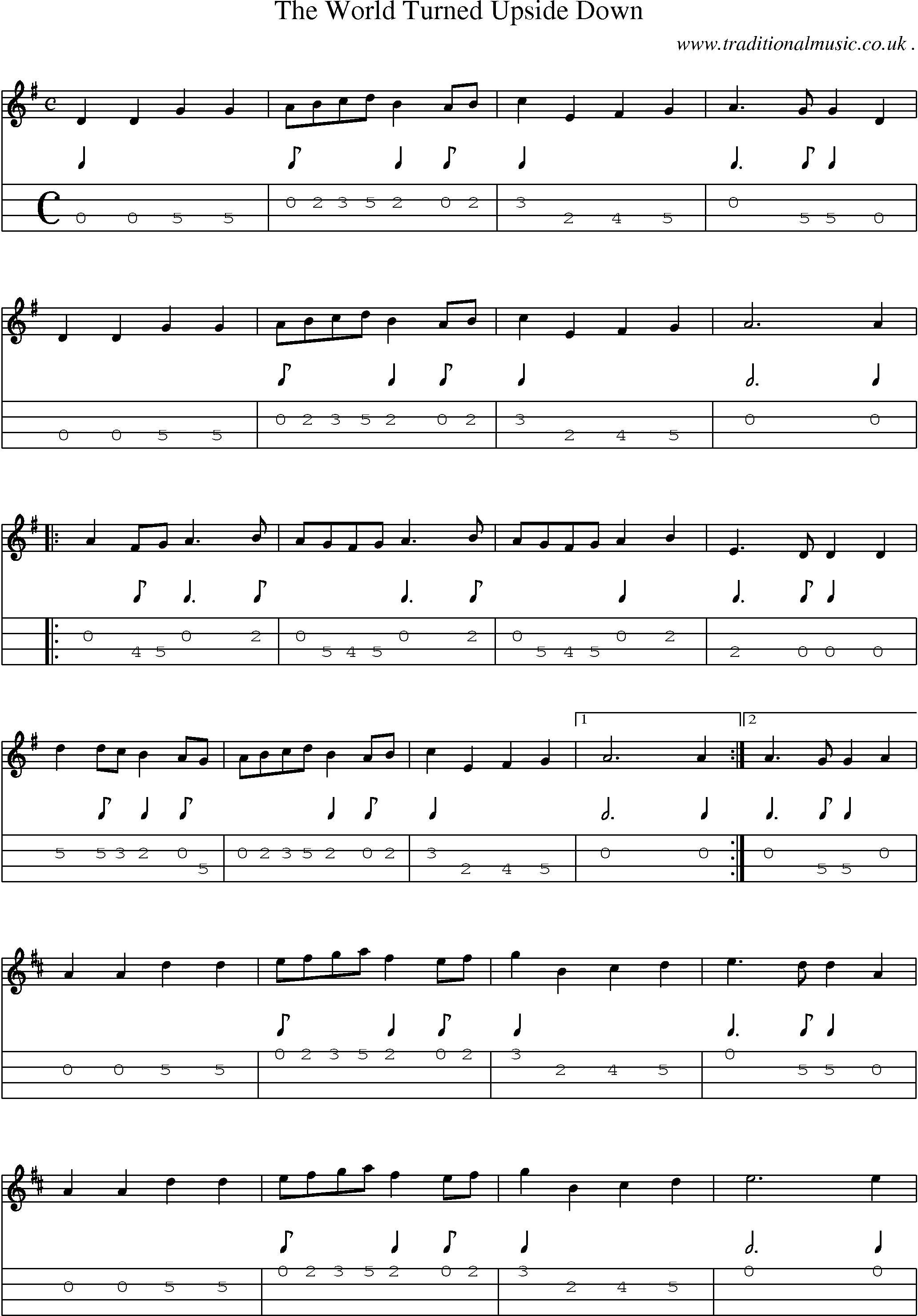 Sheet-Music and Mandolin Tabs for The World Turned Upside Down