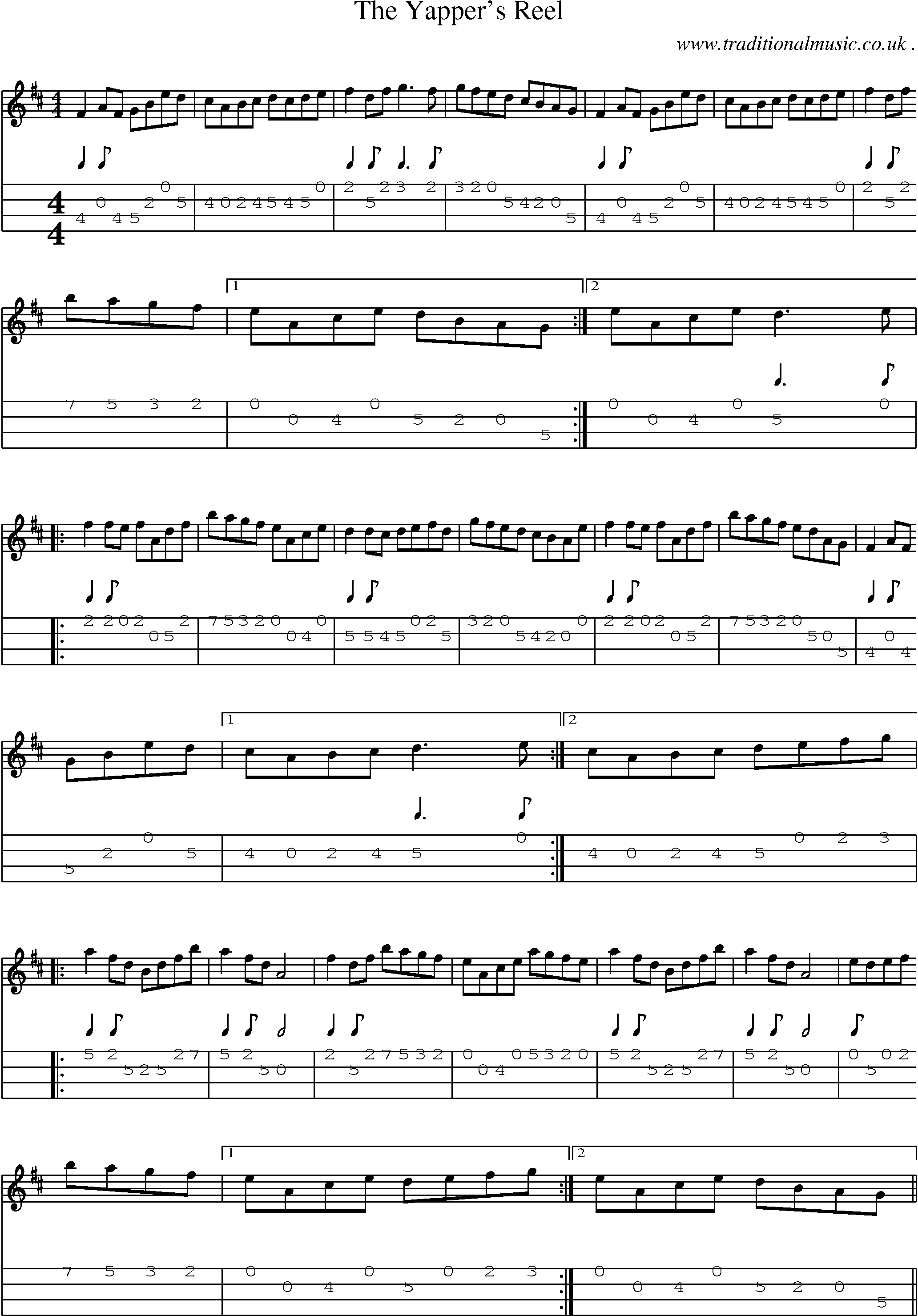 Sheet-Music and Mandolin Tabs for The Yappers Reel