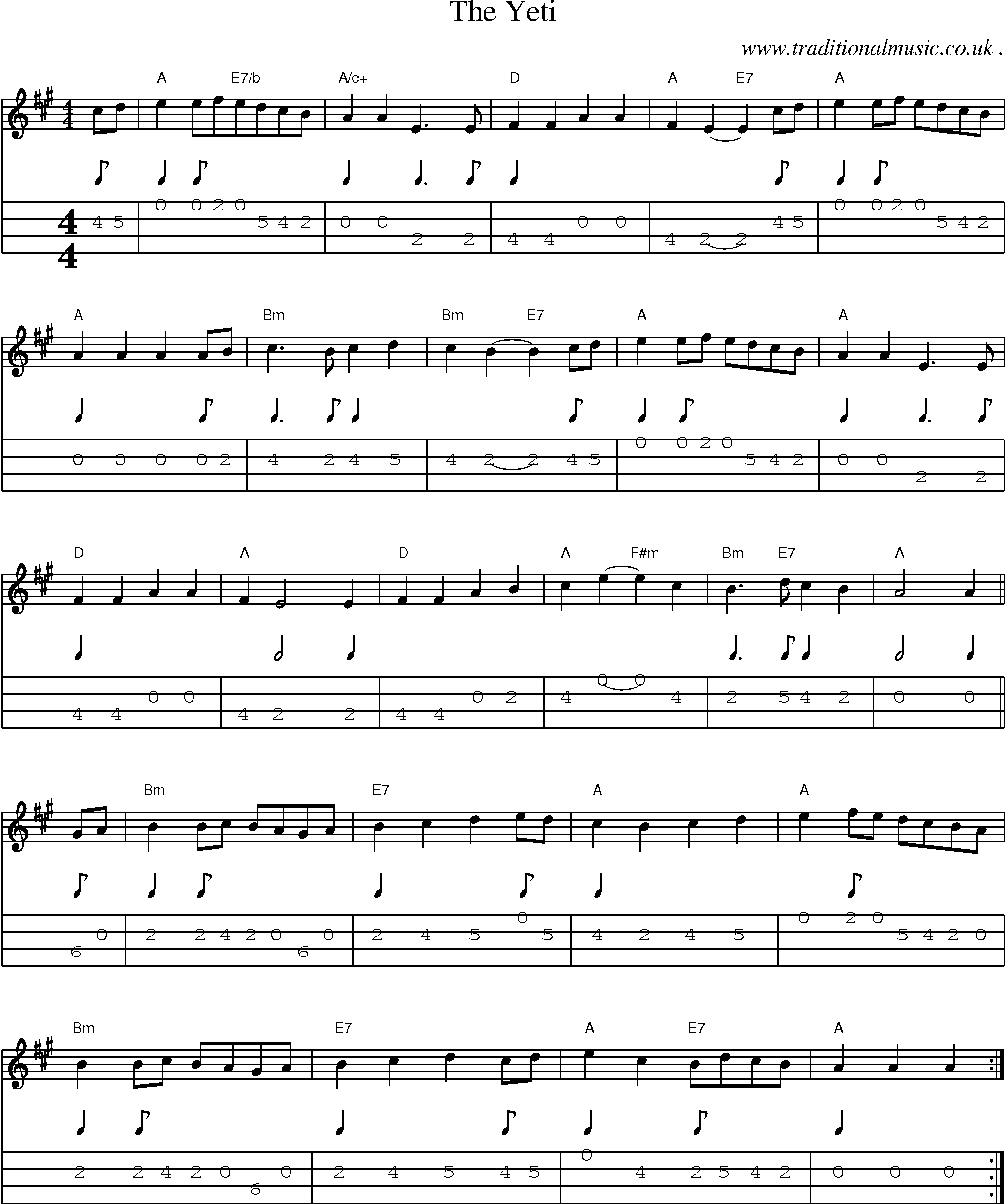 Sheet-Music and Mandolin Tabs for The Yeti
