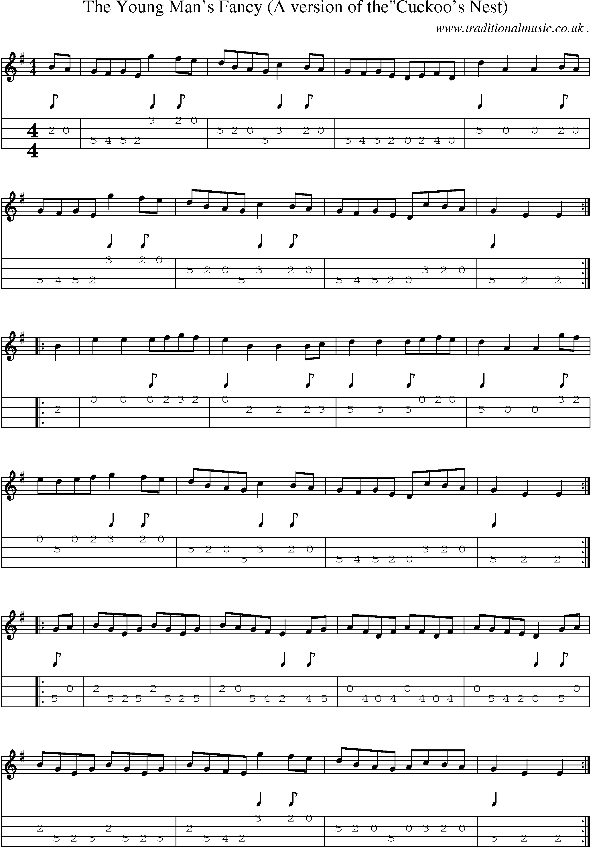 Sheet-Music and Mandolin Tabs for The Young Mans Fancy (a Version Of Thecuckoos Nest)