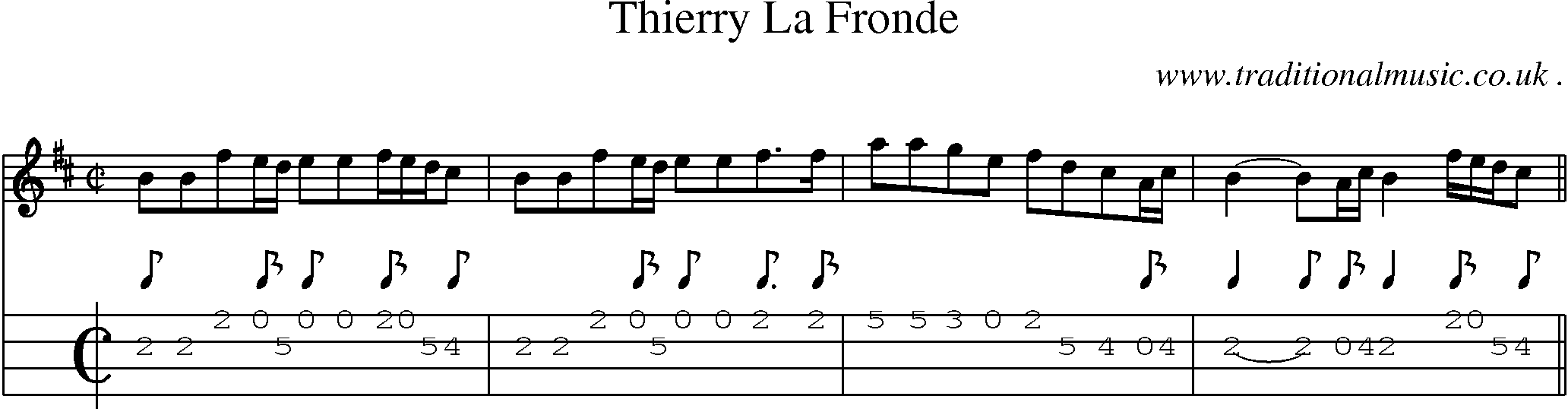 Sheet-Music and Mandolin Tabs for Thierry La Fronde