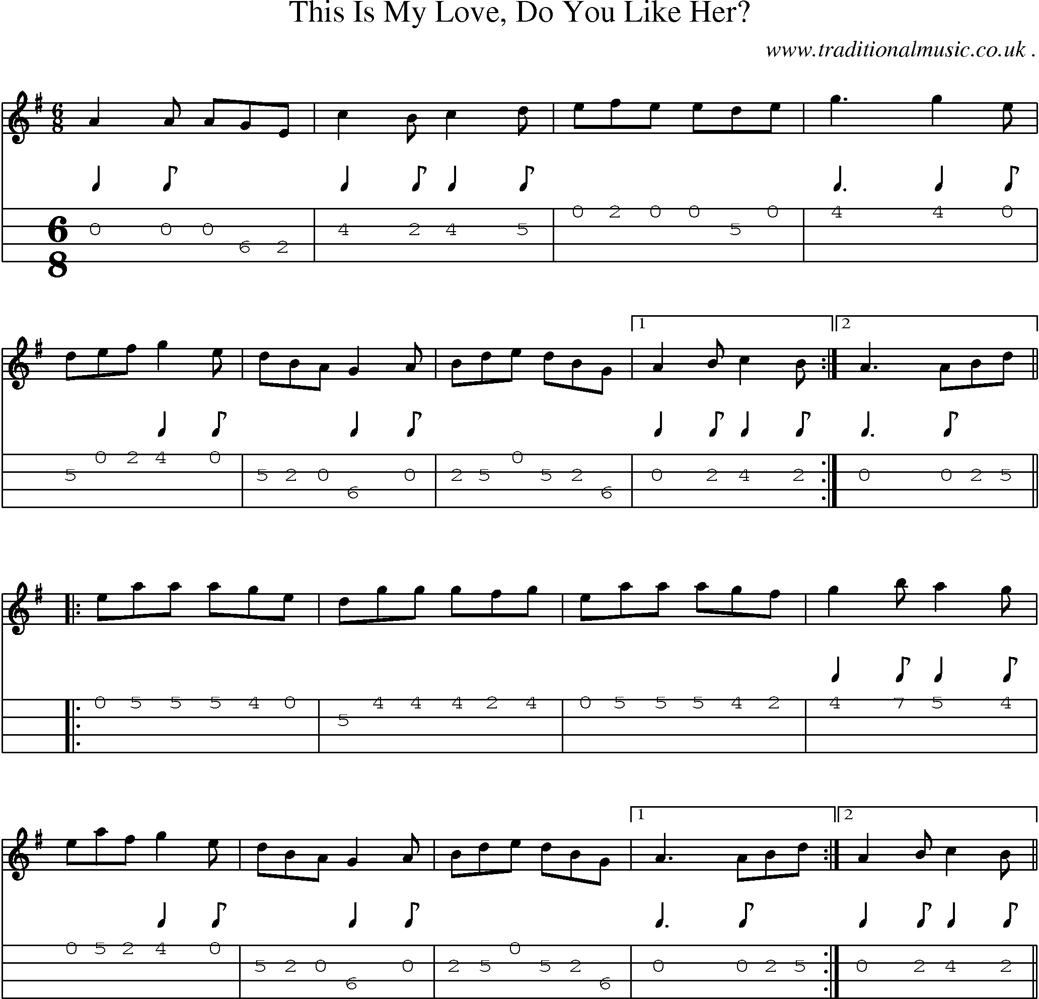 Sheet-Music and Mandolin Tabs for This Is My Love Do You Like Her