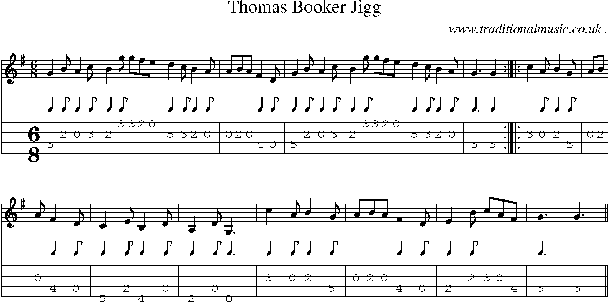 Sheet-Music and Mandolin Tabs for Thomas Booker Jigg