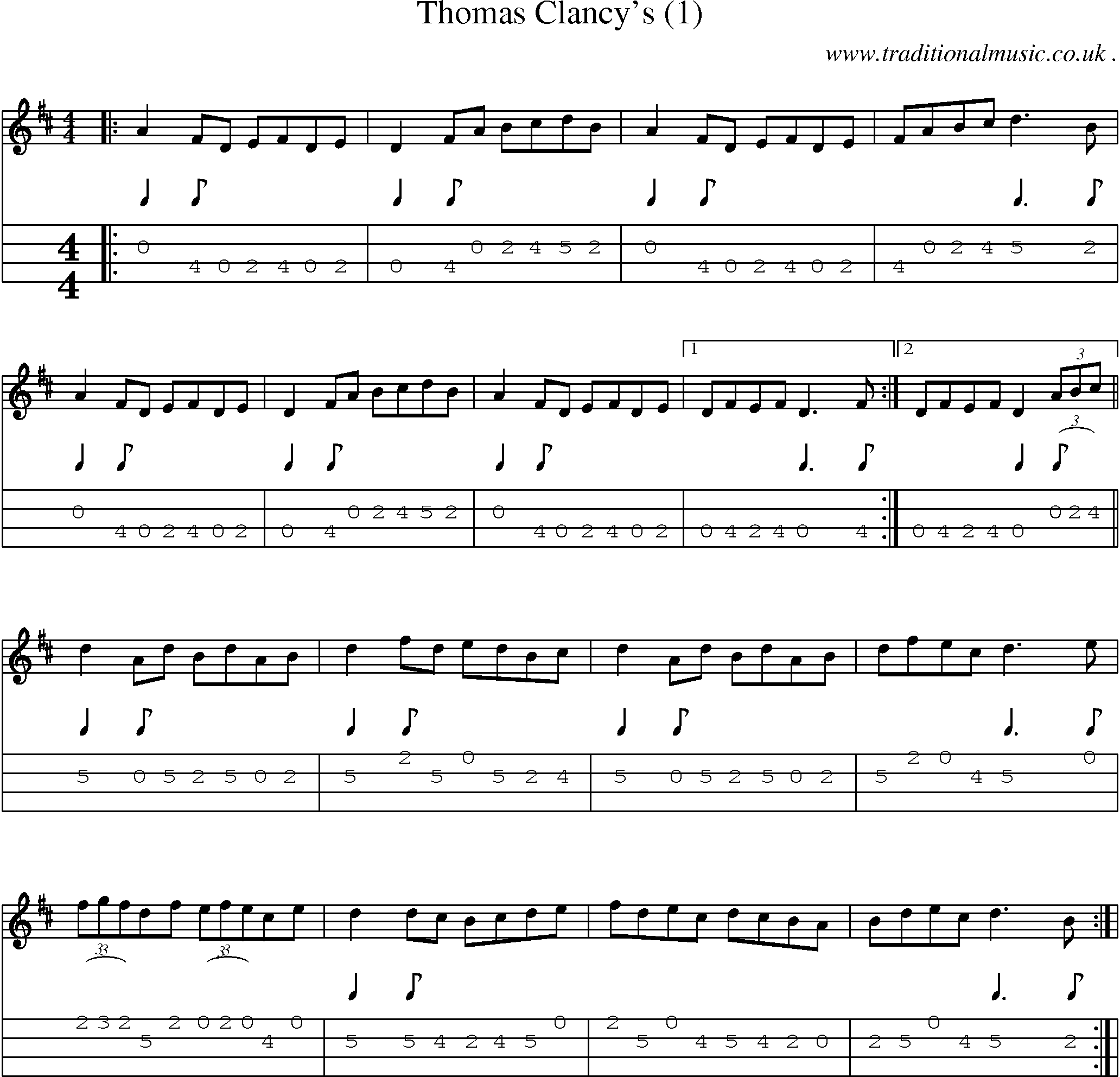 Sheet-Music and Mandolin Tabs for Thomas Clancys (1)