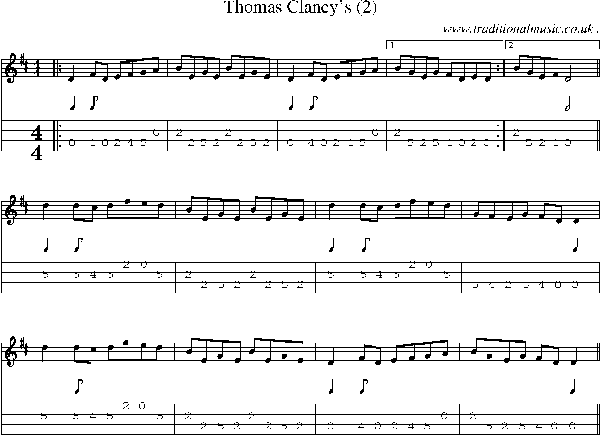 Sheet-Music and Mandolin Tabs for Thomas Clancys (2)