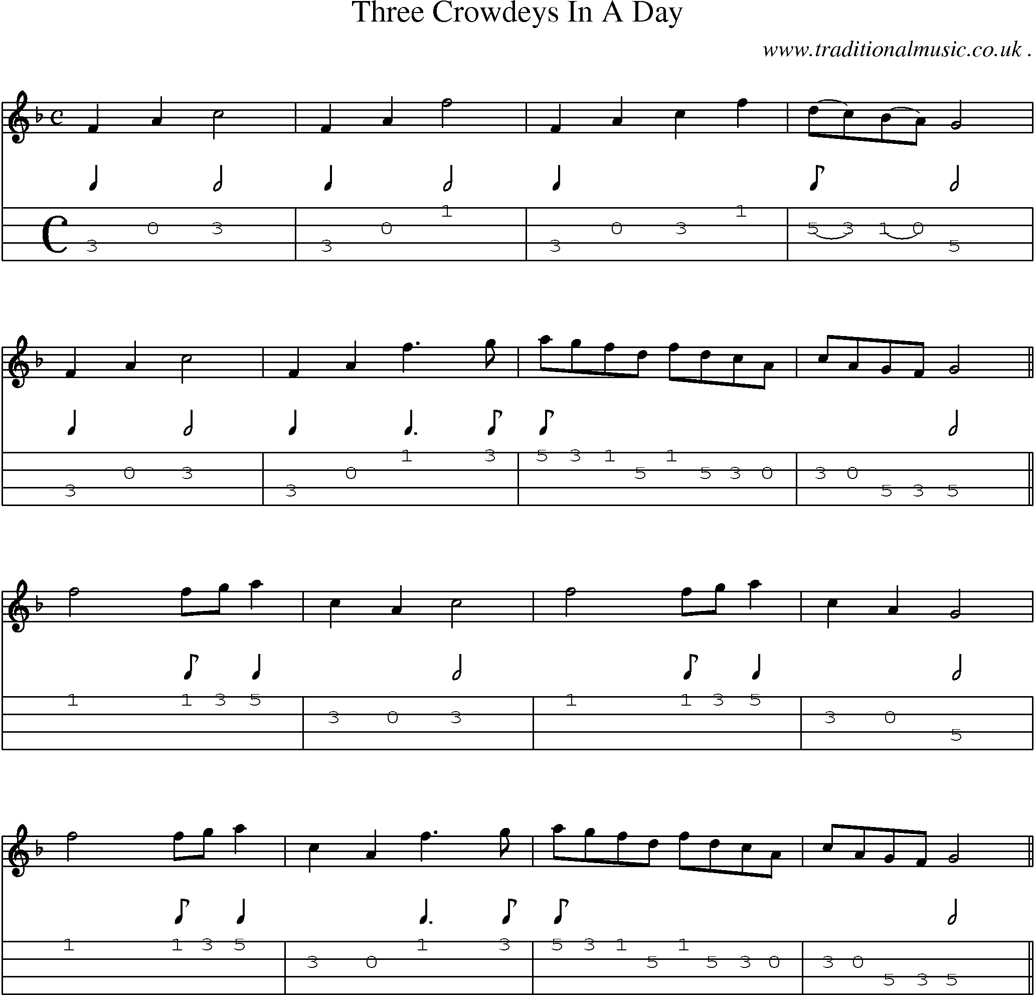 Sheet-Music and Mandolin Tabs for Three Crowdeys In A Day