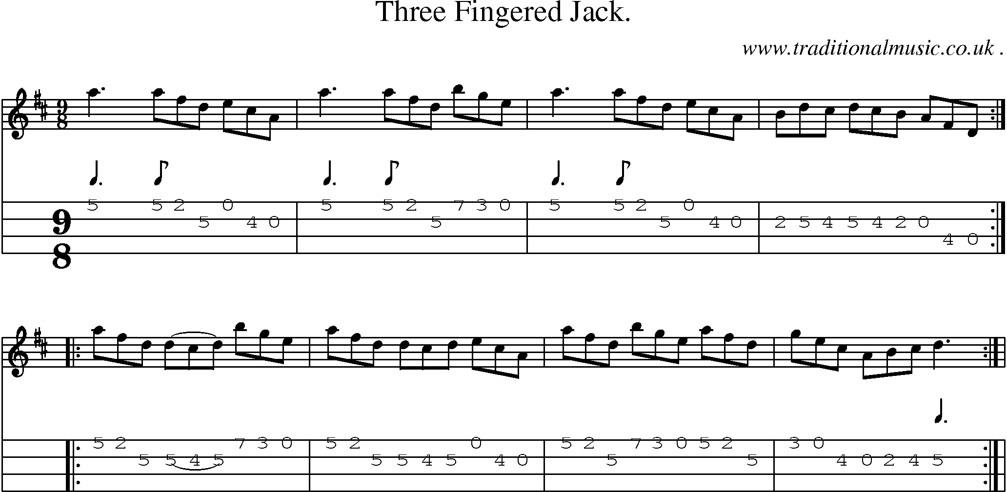 Sheet-Music and Mandolin Tabs for Three Fingered Jack