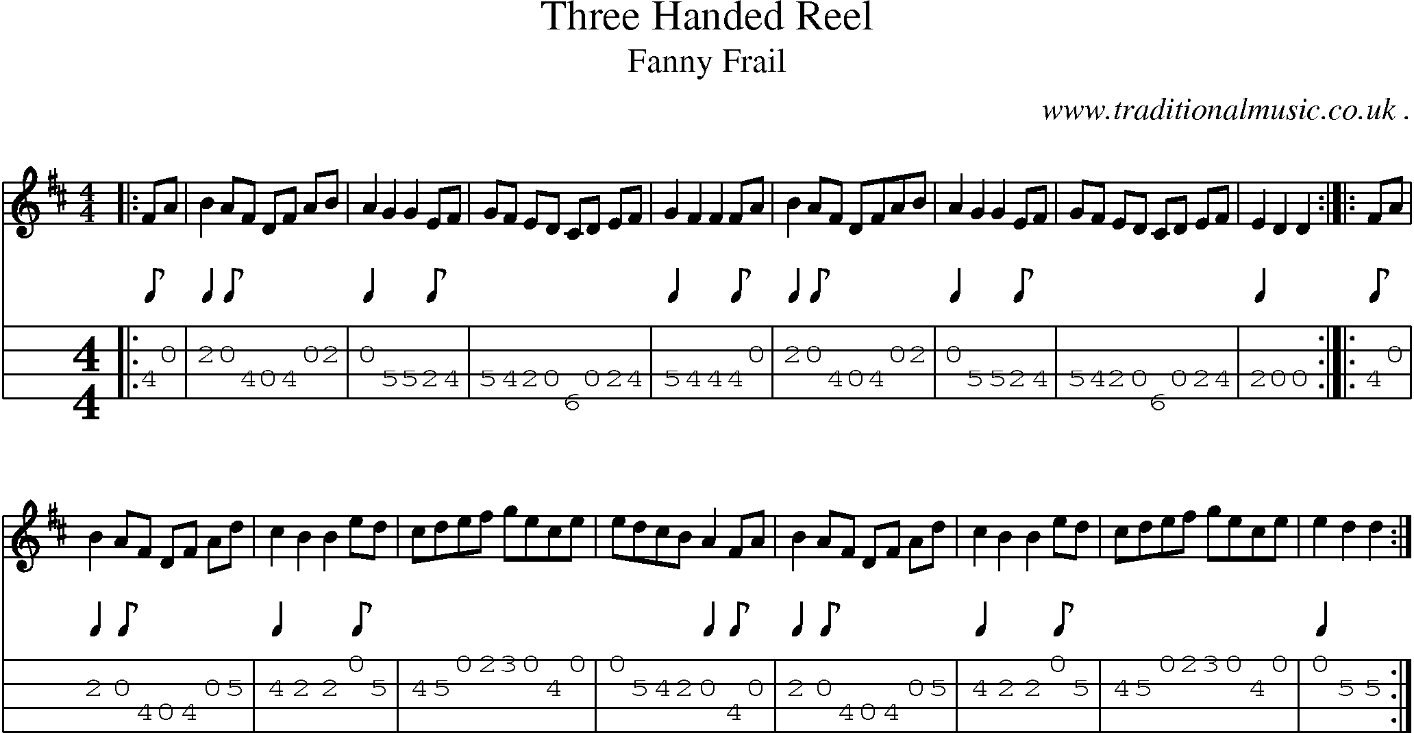 Sheet-Music and Mandolin Tabs for Three Handed Reel