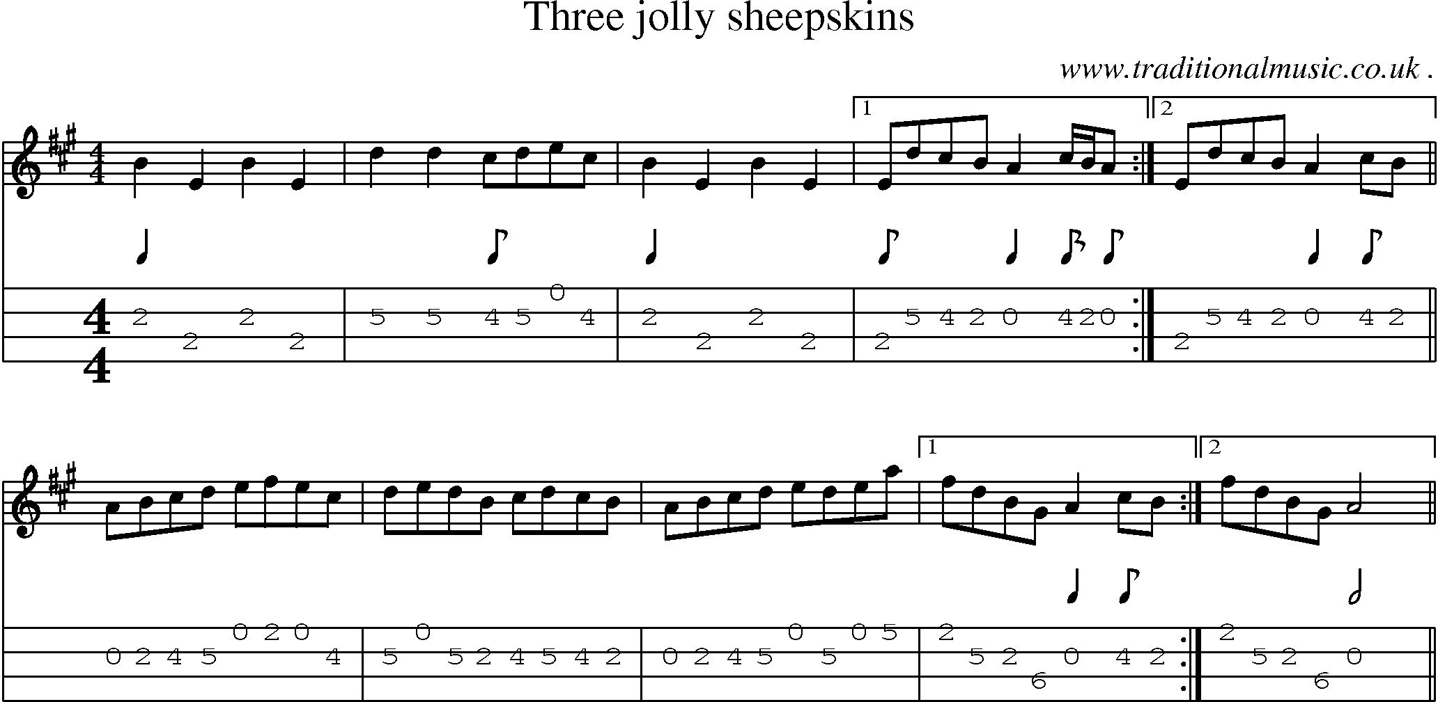 Sheet-Music and Mandolin Tabs for Three Jolly Sheepskins