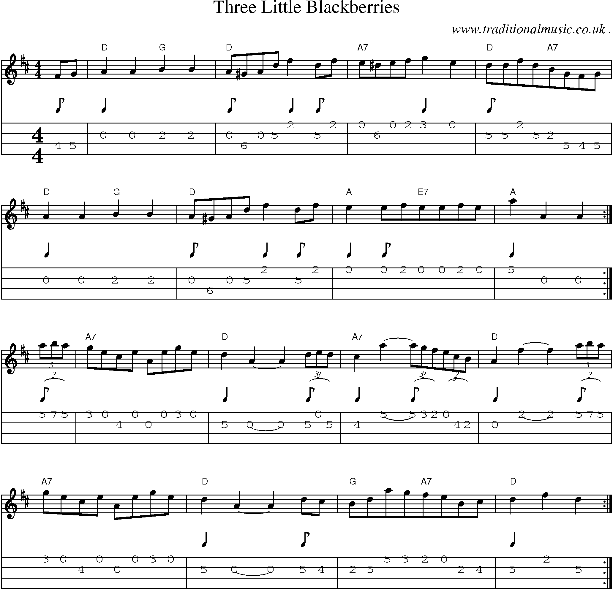 Sheet-Music and Mandolin Tabs for Three Little Blackberries