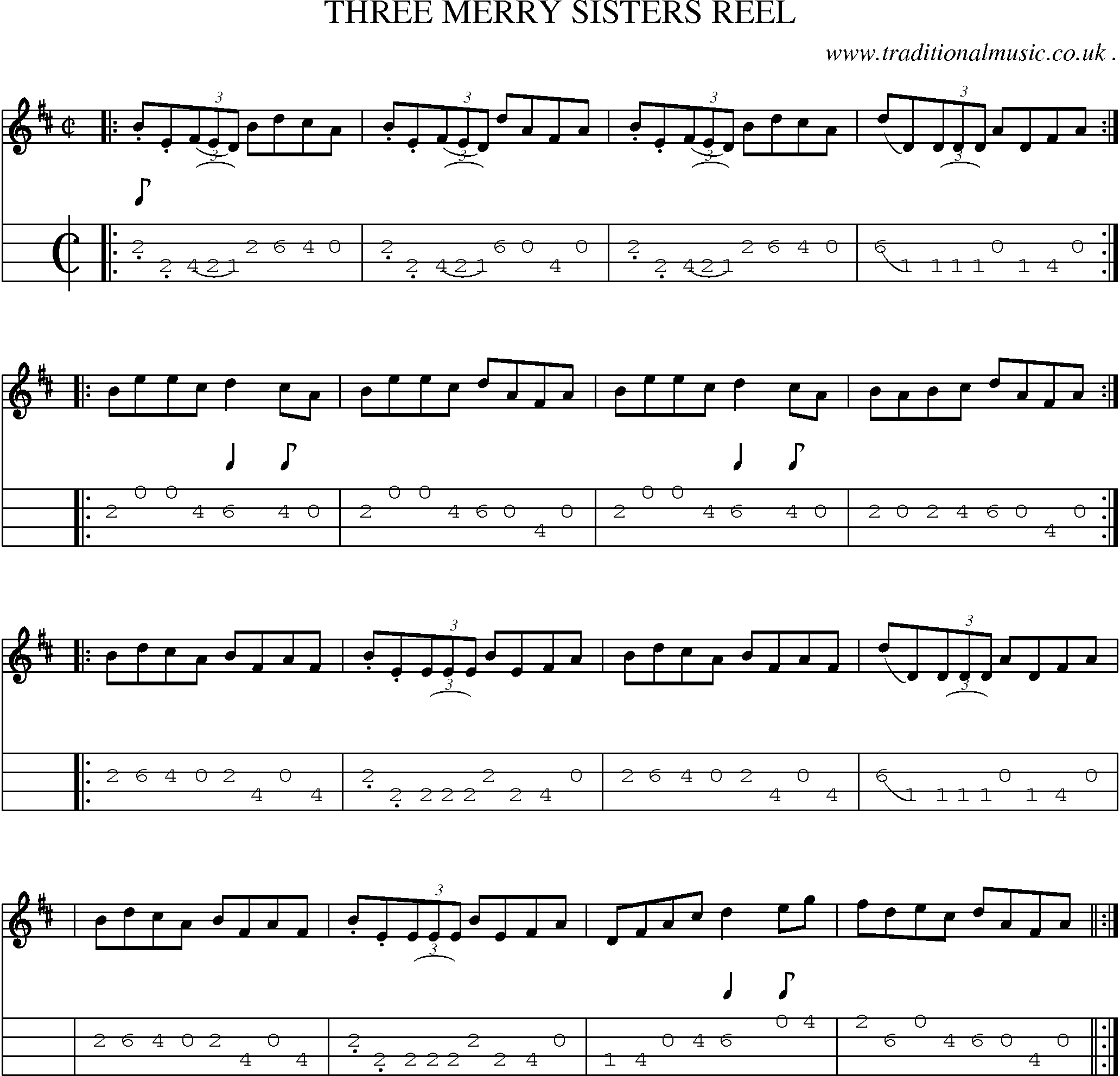 Sheet-Music and Mandolin Tabs for Three Merry Sisters Reel