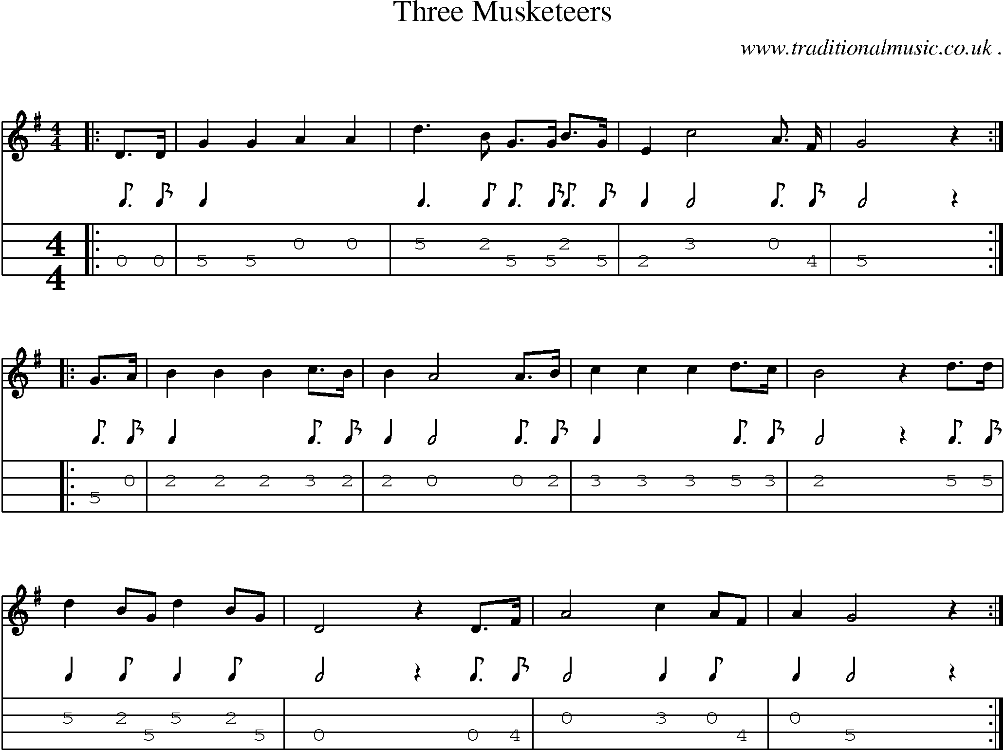 Sheet-Music and Mandolin Tabs for Three Musketeers