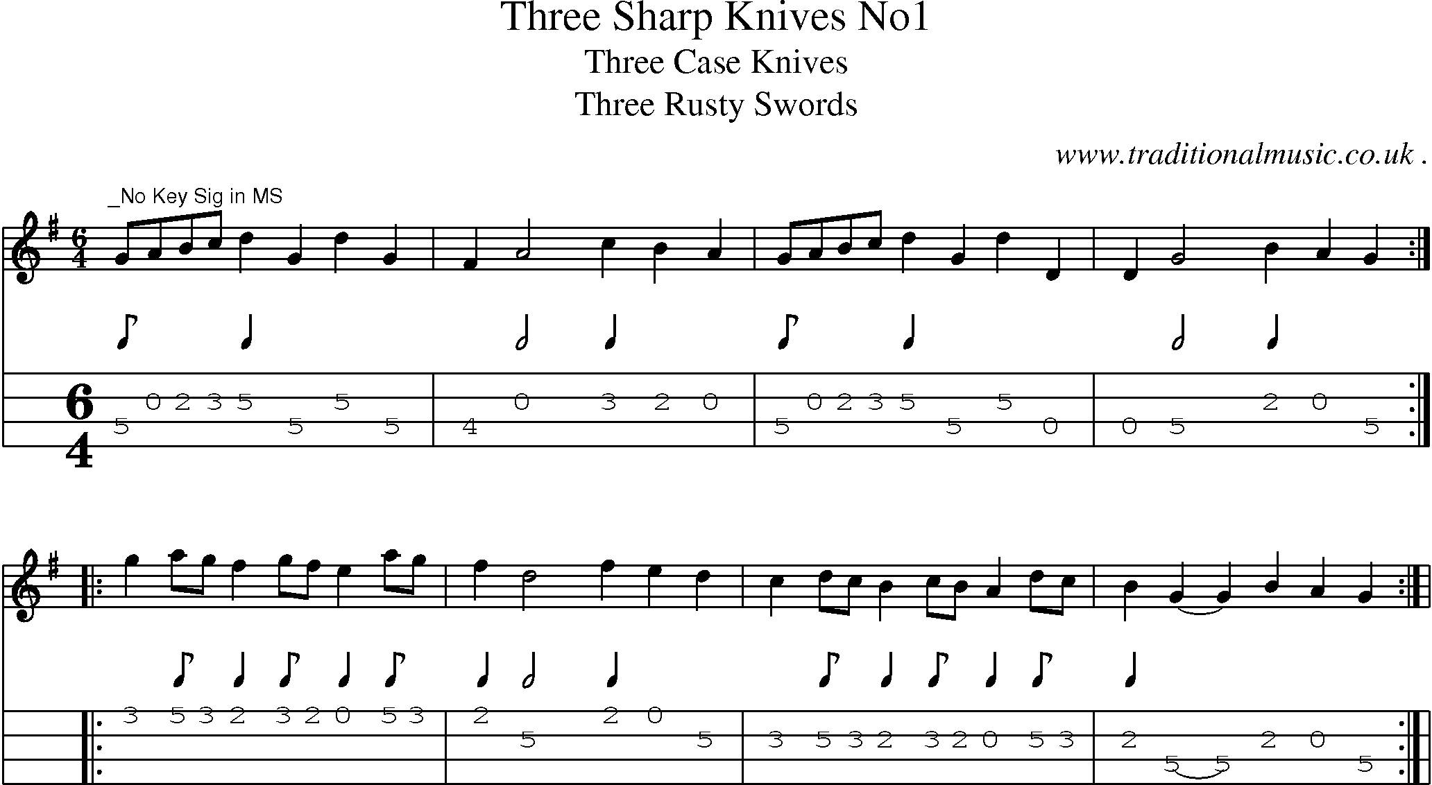 Sheet-Music and Mandolin Tabs for Three Sharp Knives No1