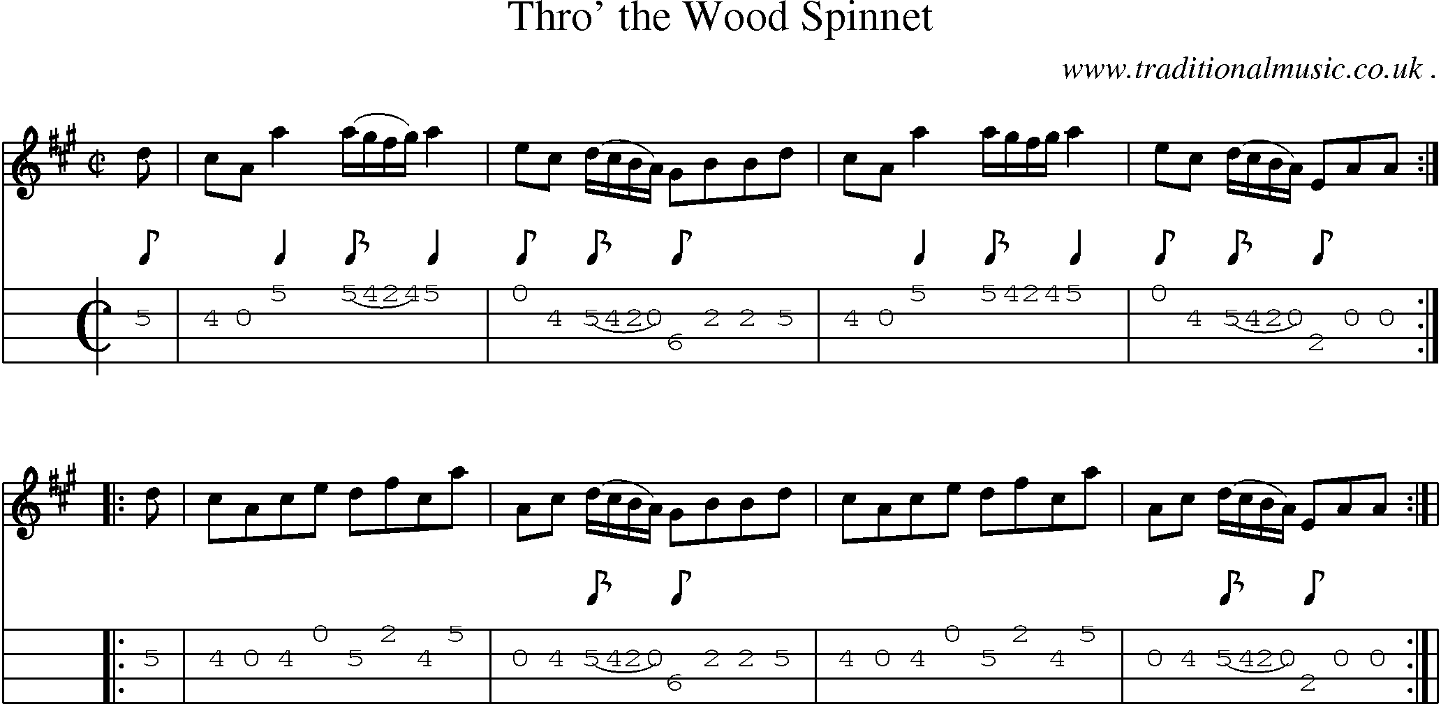 Sheet-Music and Mandolin Tabs for Thro The Wood Spinnet