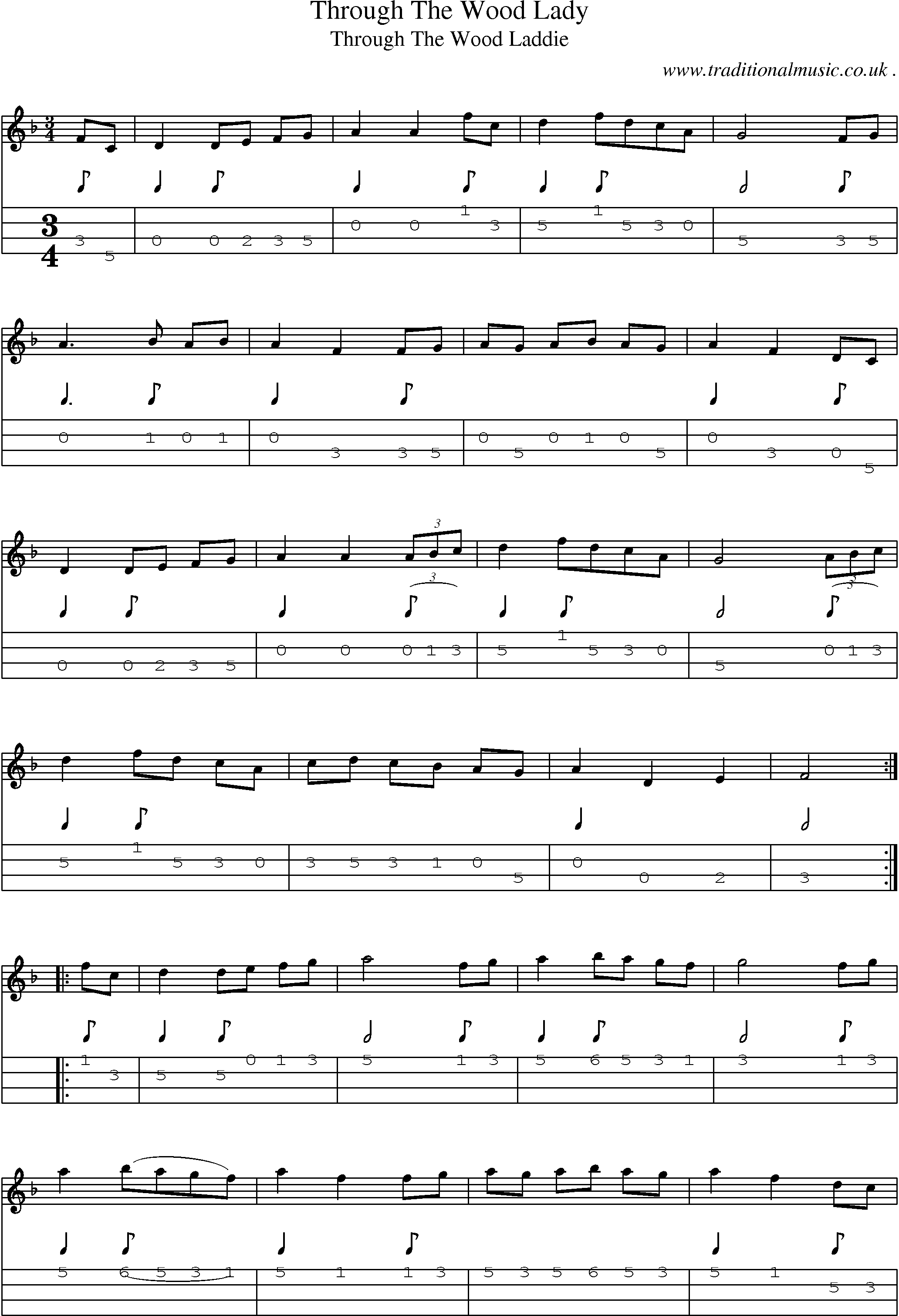 Sheet-Music and Mandolin Tabs for Through The Wood Lady
