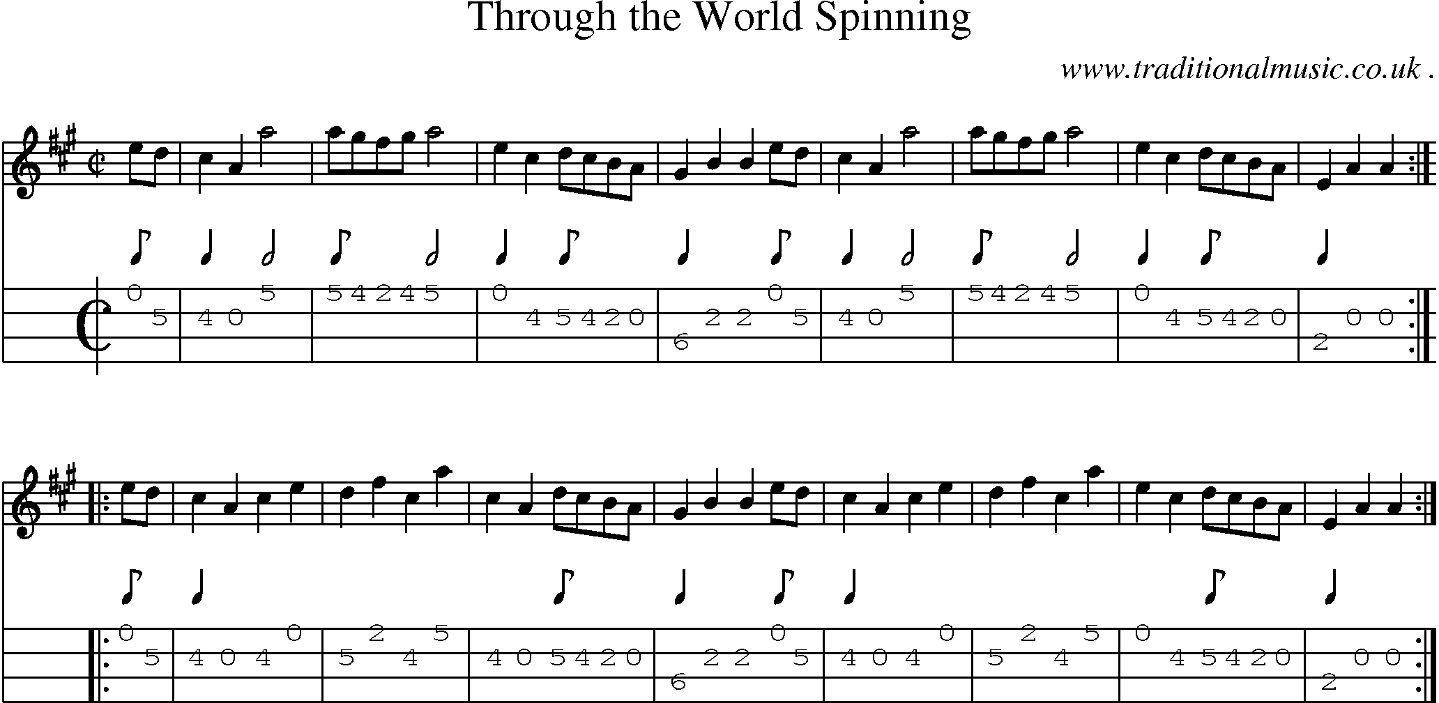 Sheet-Music and Mandolin Tabs for Through The World Spinning