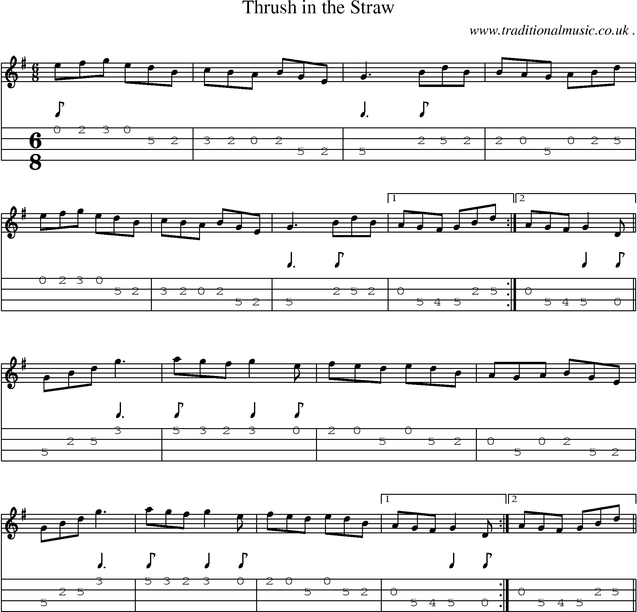 Sheet-Music and Mandolin Tabs for Thrush In The Straw