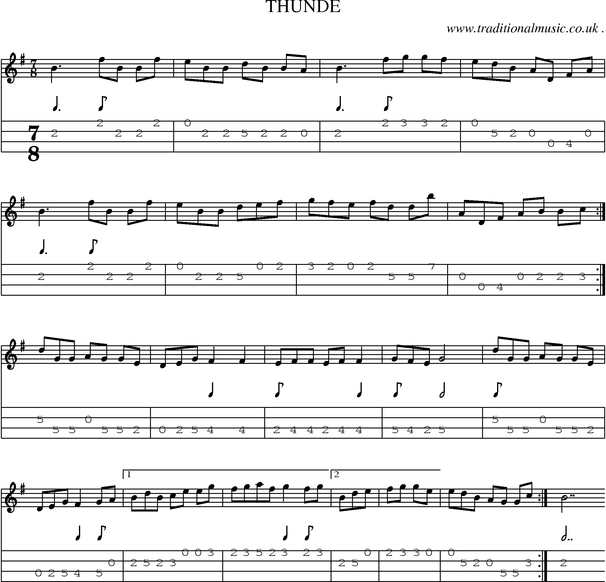 Sheet-Music and Mandolin Tabs for Thunde