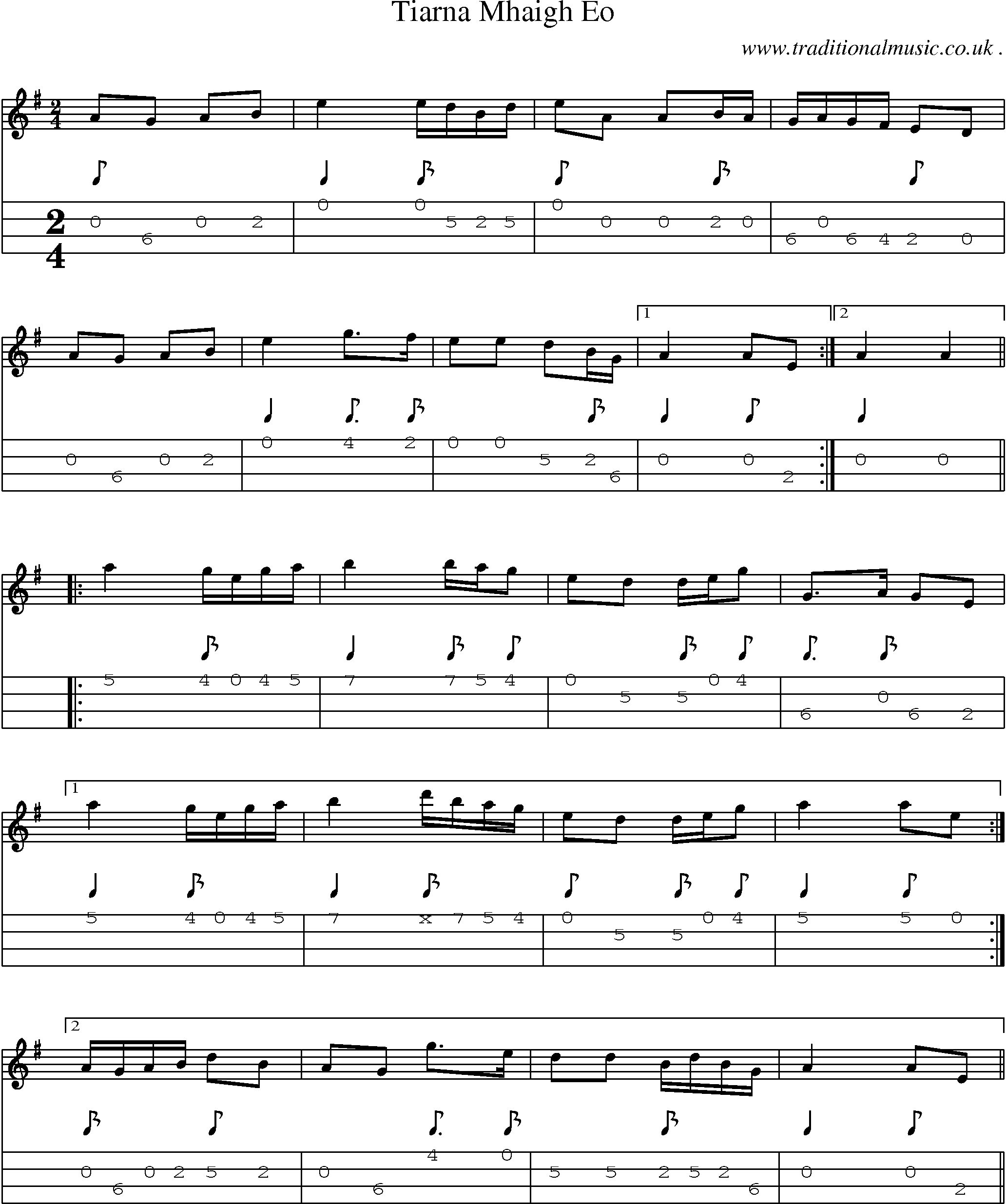 Sheet-Music and Mandolin Tabs for Tiarna Mhaigh Eo