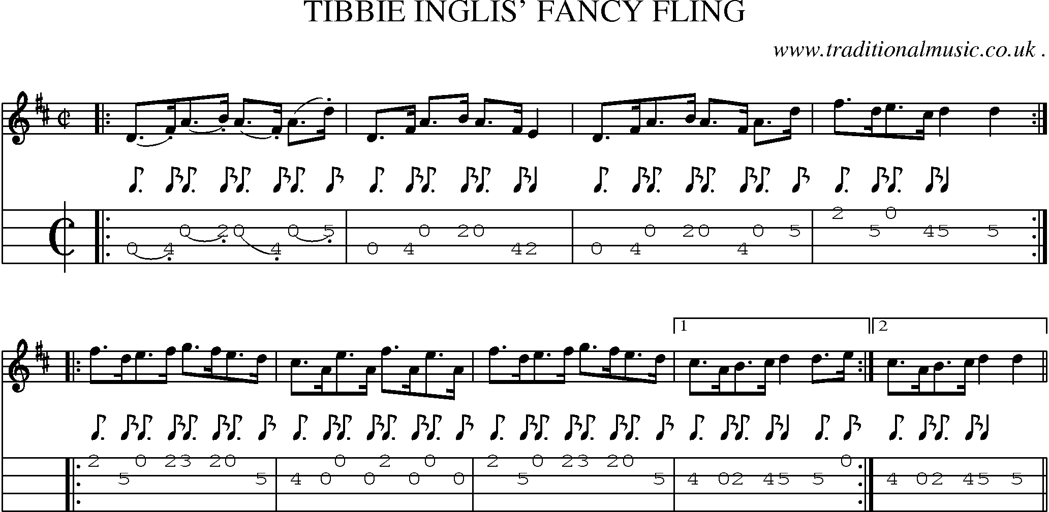 Sheet-Music and Mandolin Tabs for Tibbie Inglis Fancy Fling