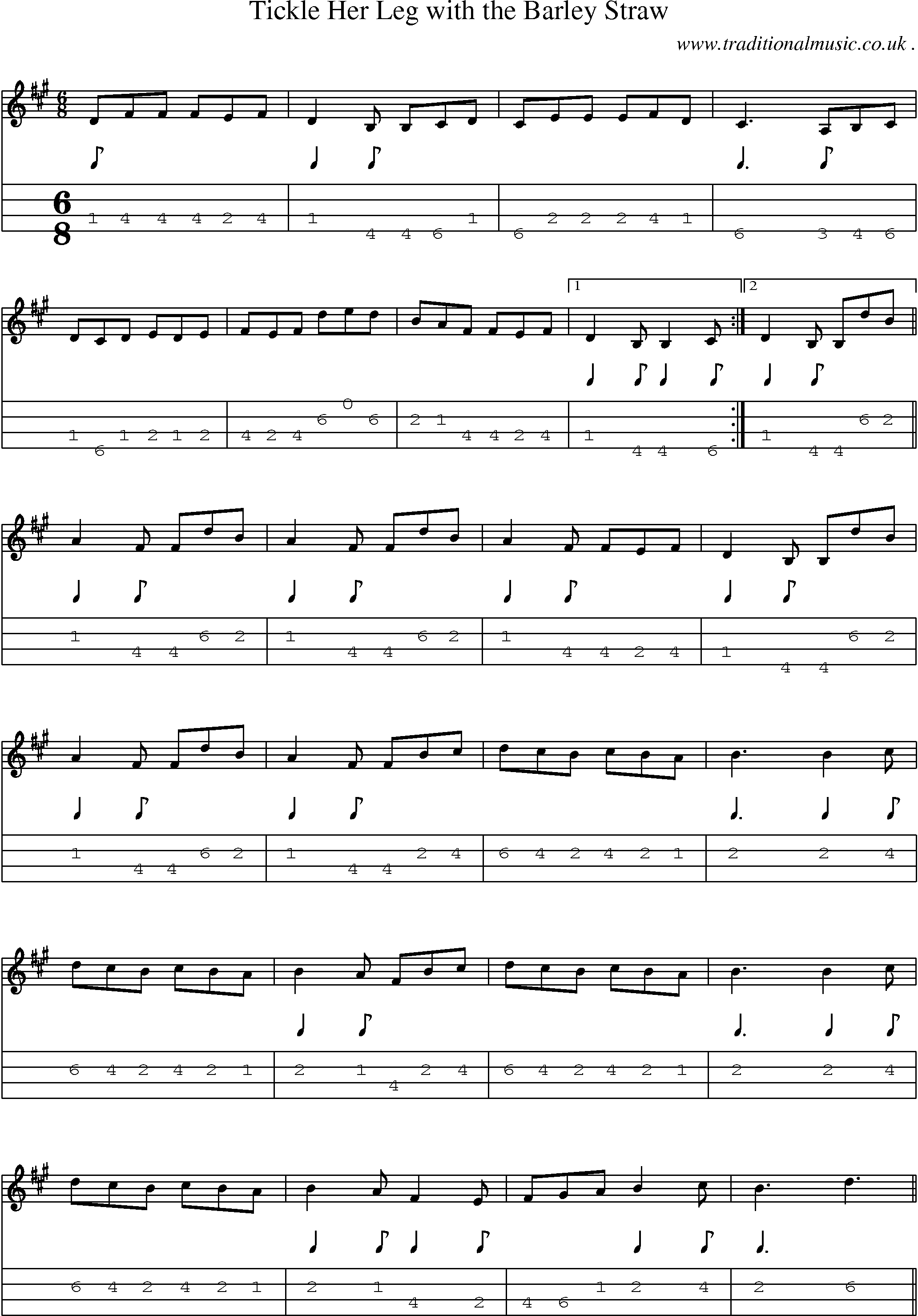 Sheet-Music and Mandolin Tabs for Tickle Her Leg With The Barley Straw