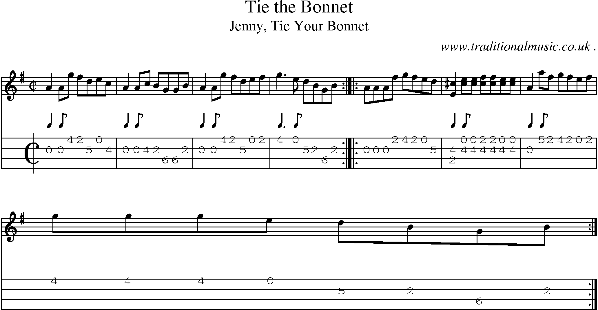 Sheet-Music and Mandolin Tabs for Tie The Bonnet