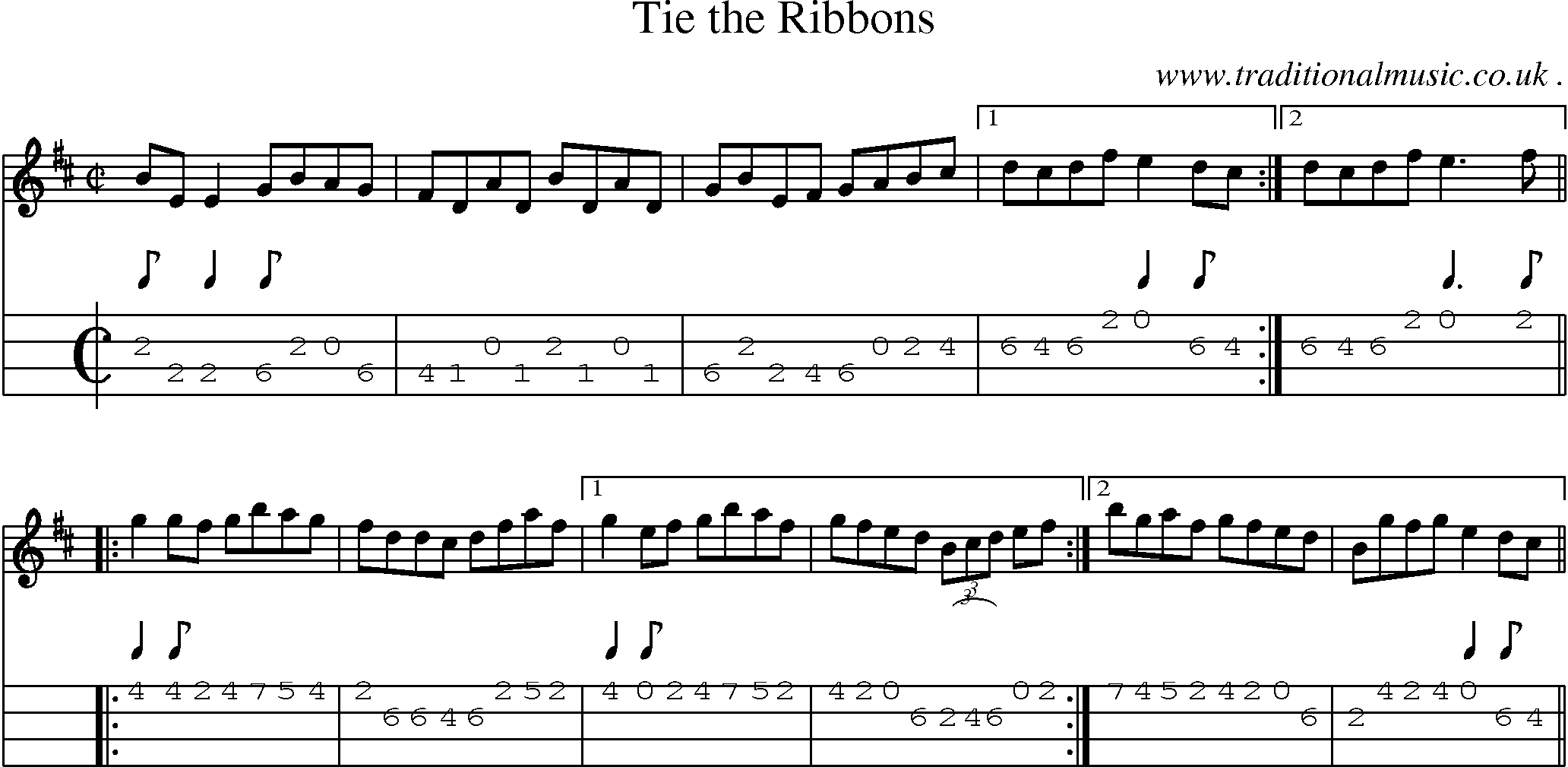 Sheet-Music and Mandolin Tabs for Tie The Ribbons