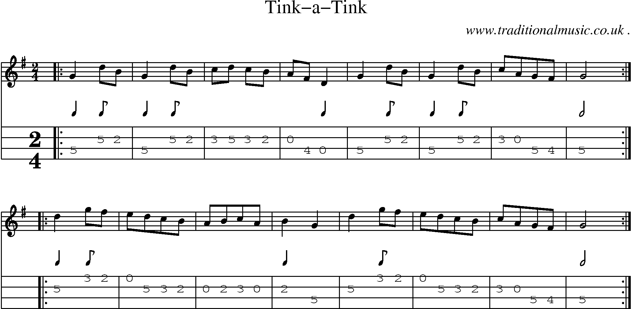 Sheet-Music and Mandolin Tabs for Tink-a-tink