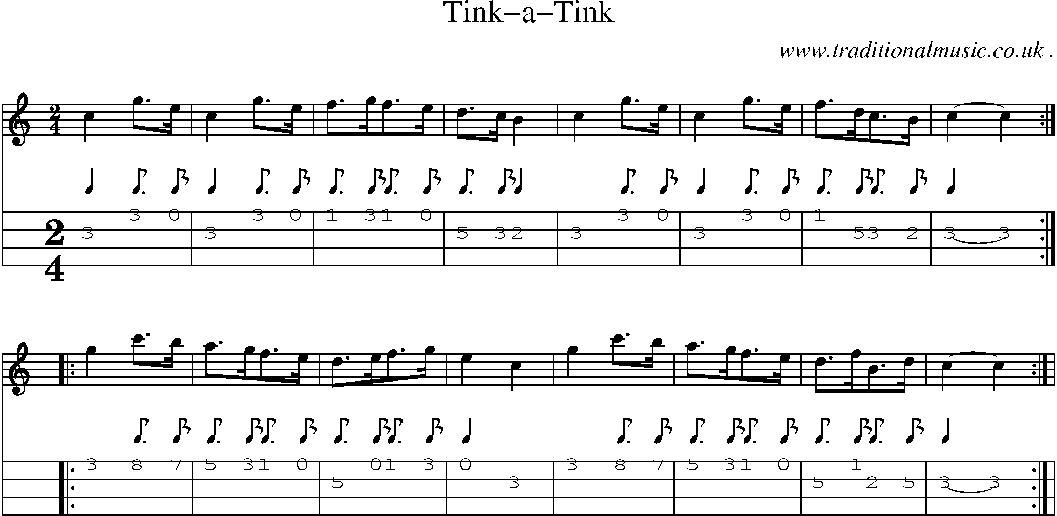 Sheet-Music and Mandolin Tabs for Tink-a-Tink 
