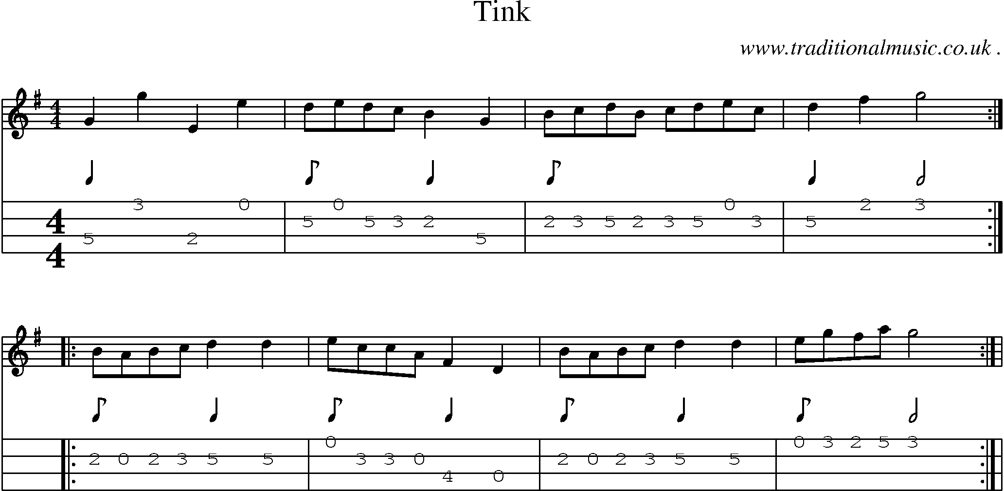 Sheet-Music and Mandolin Tabs for Tink