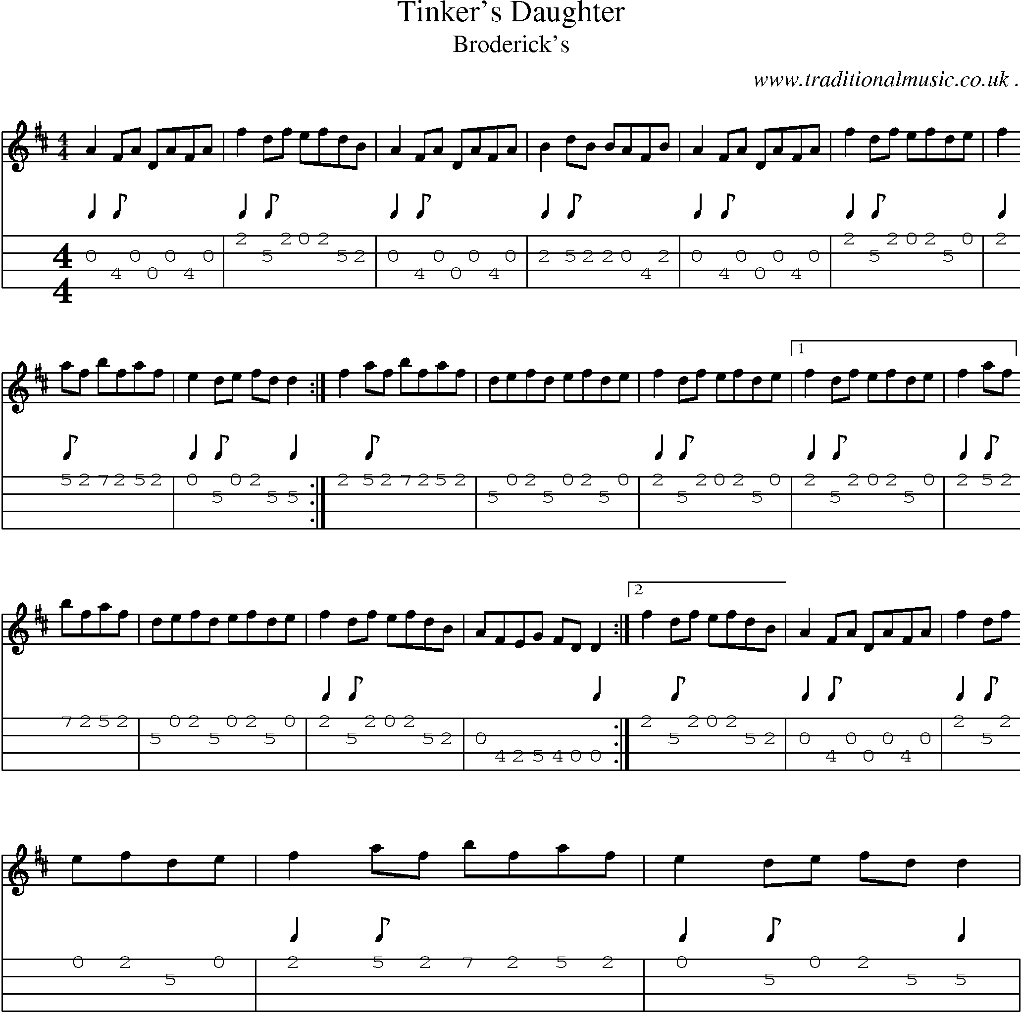 Sheet-Music and Mandolin Tabs for Tinkers Daughter