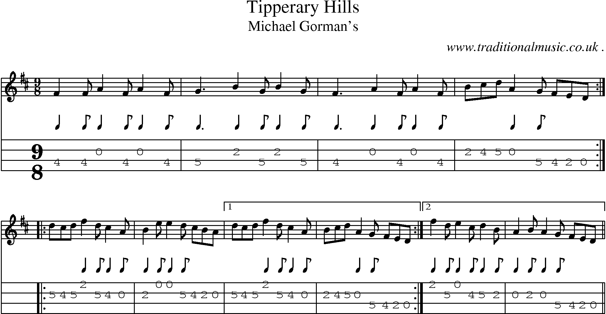 Sheet-Music and Mandolin Tabs for Tipperary Hills