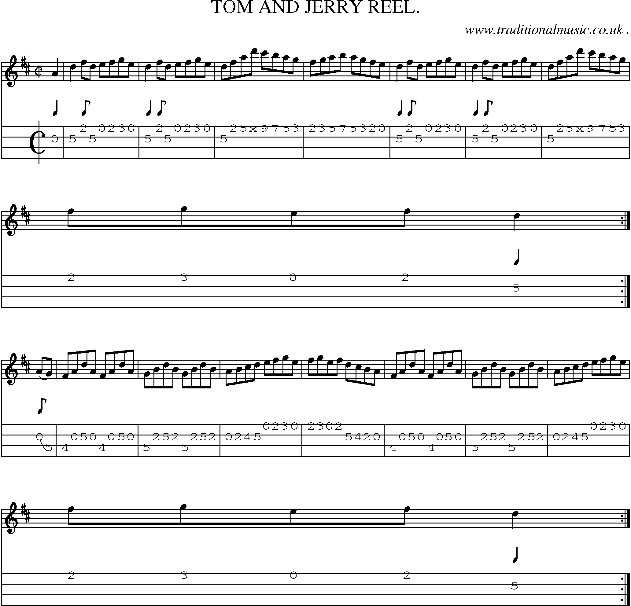 Sheet-Music and Mandolin Tabs for Tom And Jerry Reel